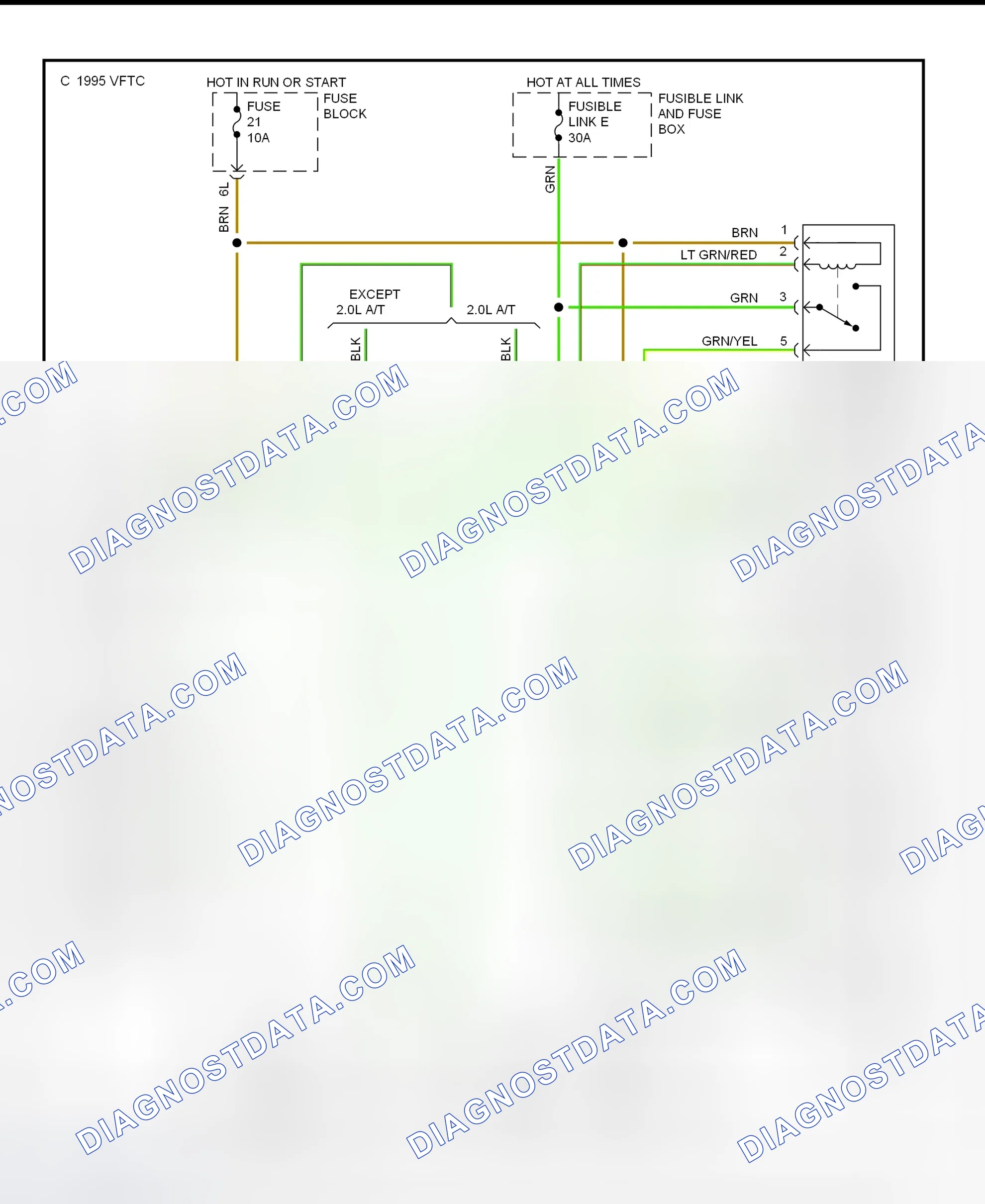 Scheme 5: Electric Cooling Fan Schematic (1995-96 Sentra & 200SX)