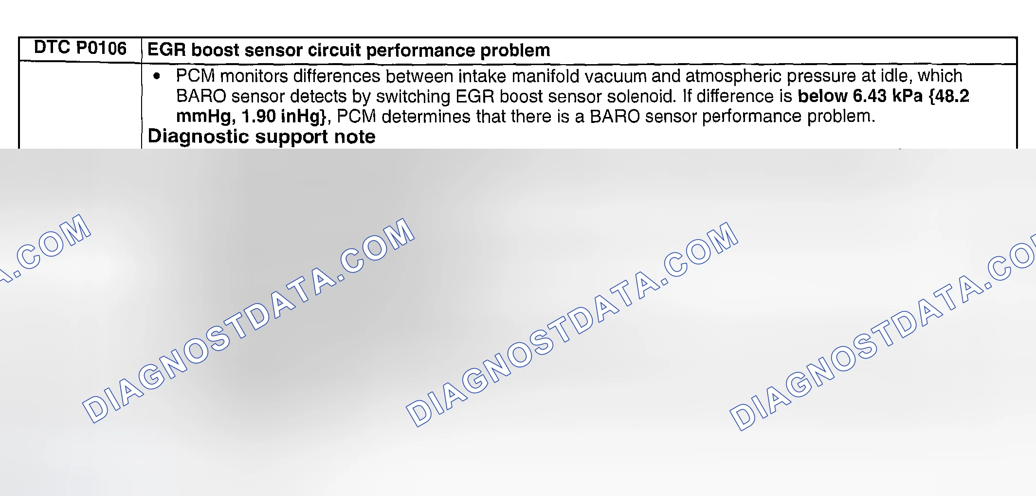 Scheme 37: DTC P0106: EGR BOOST SENSOR CIRCUIT PERFORMANCE PROBLEM