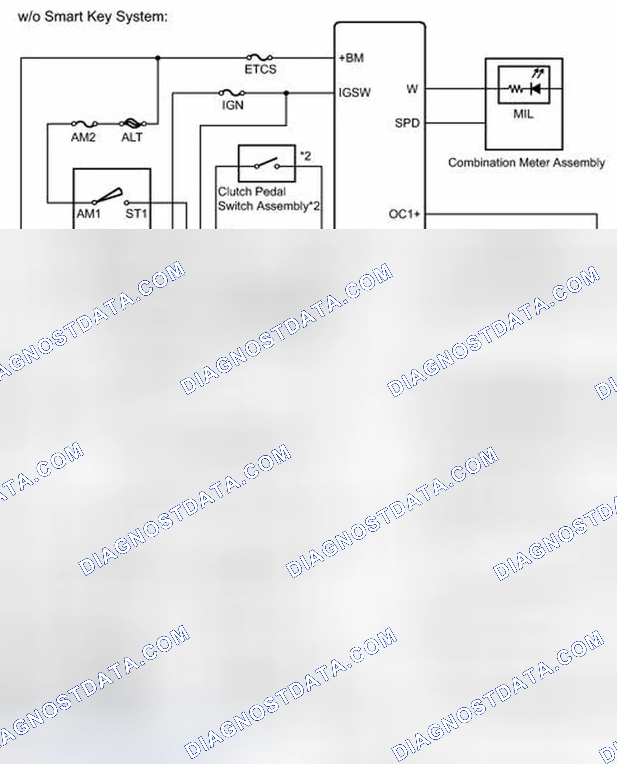 Scheme 30: SYSTEM DIAGRAM