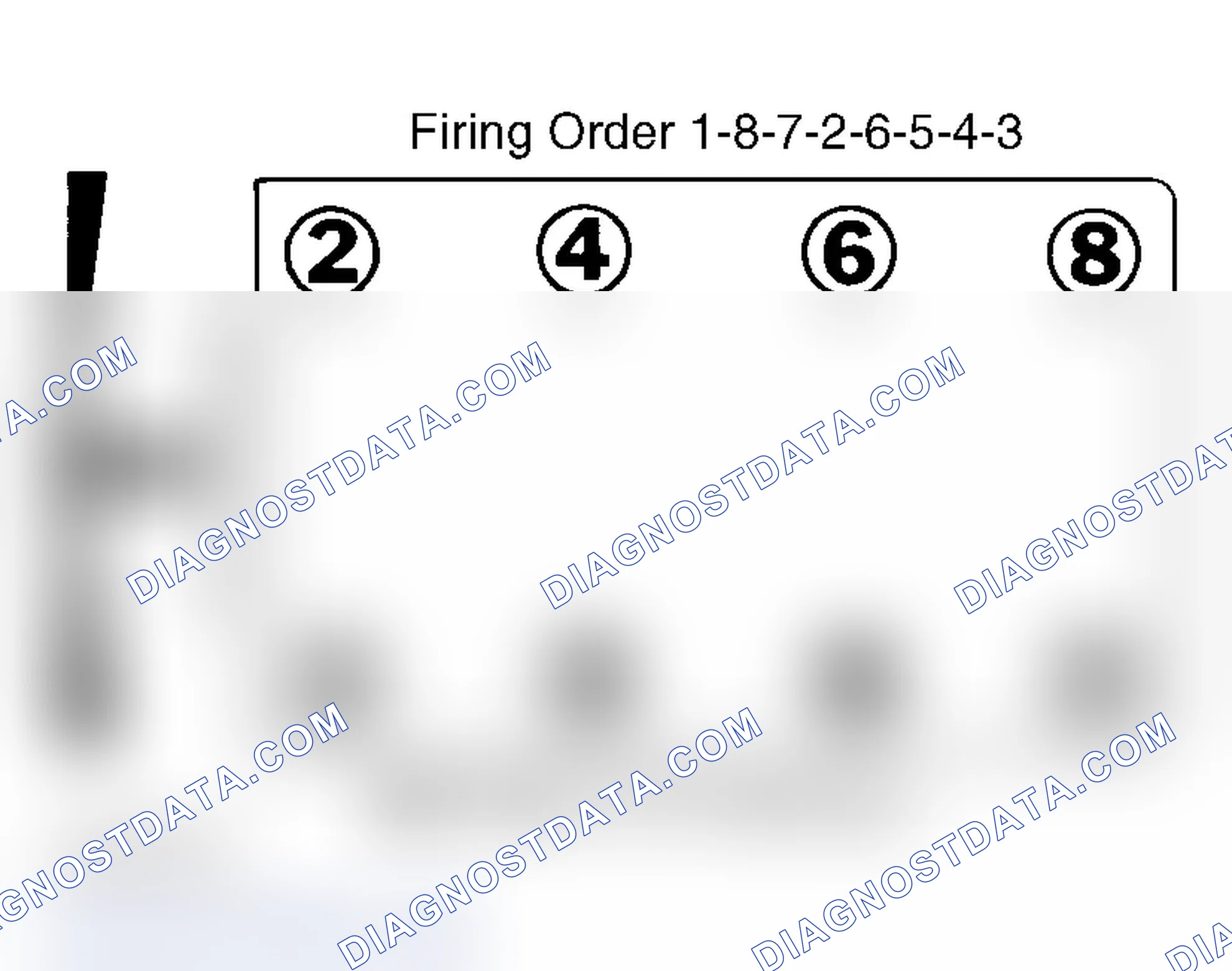 Scheme 7: Firing Order (4.8L, 5.3L, 6.0L, 6.5L Diesel & 8.1L)