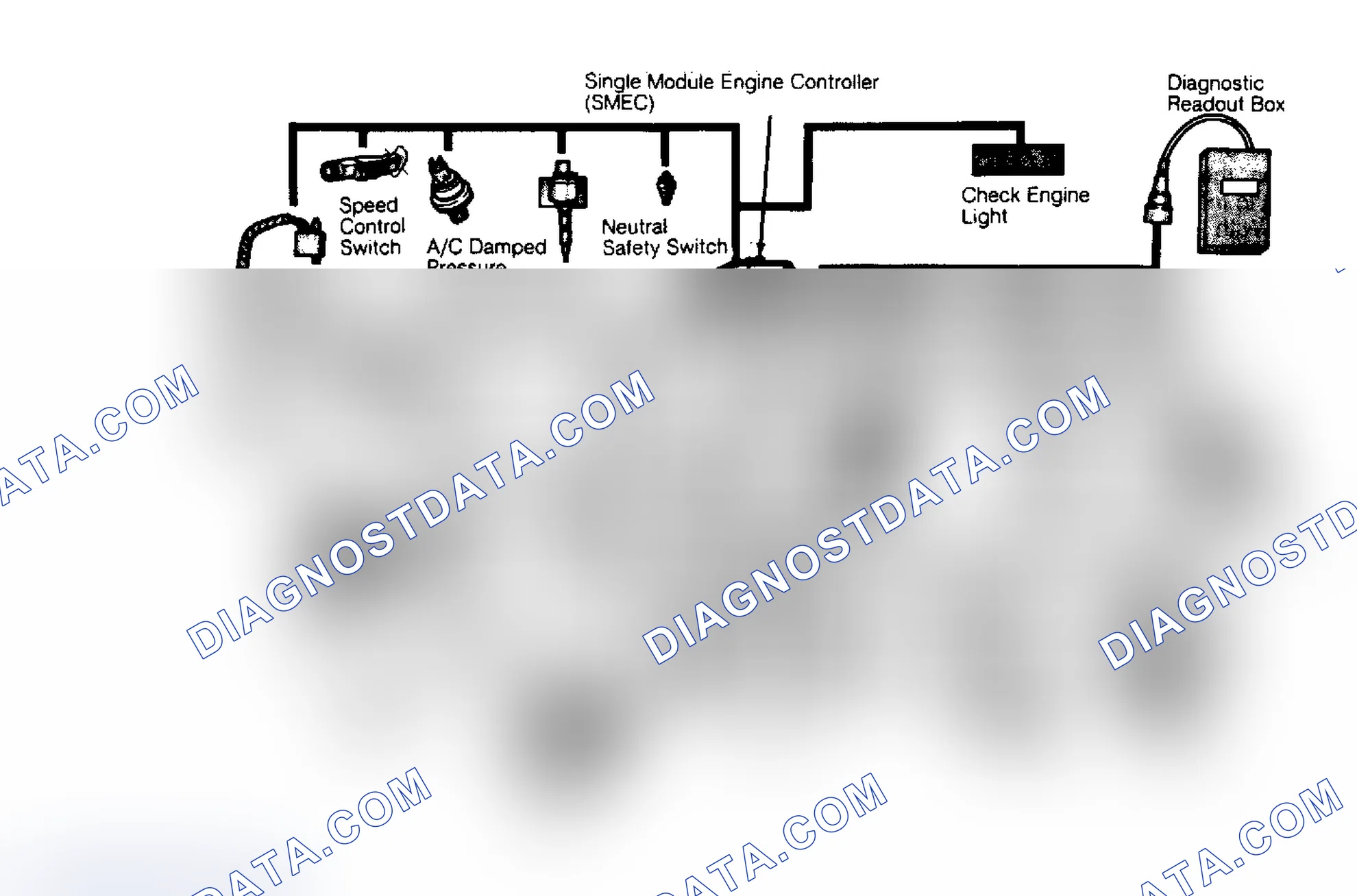 Scheme 129: MPFI Turbo I & II Computer, Input Sensors & Output Devices