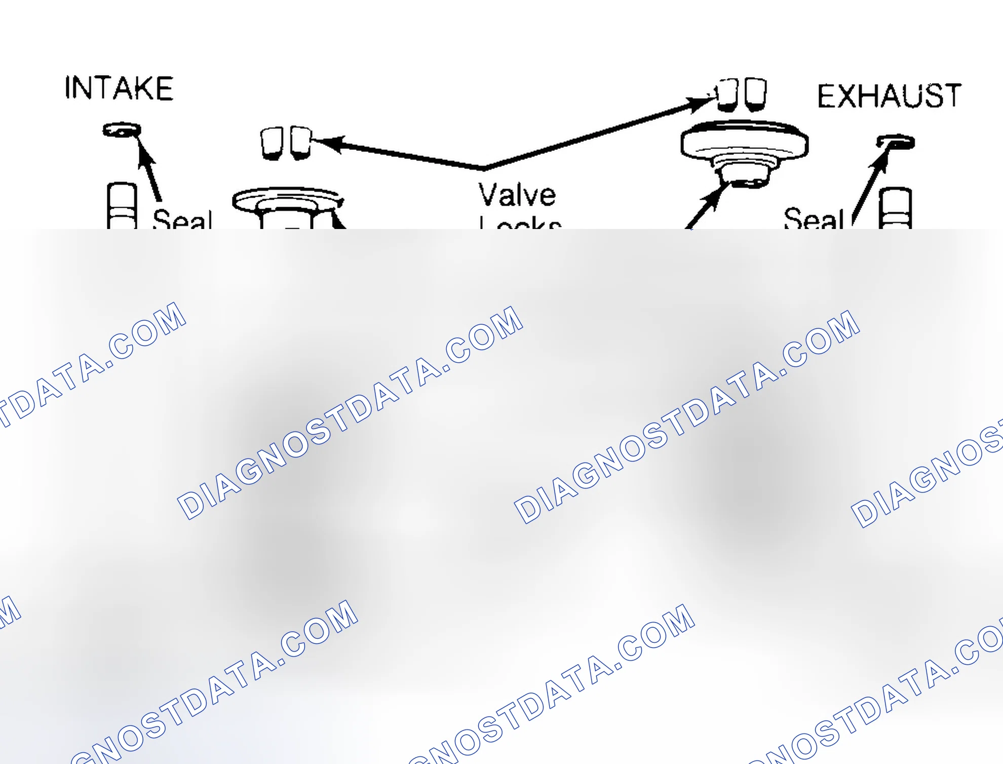 Scheme 11: Exploded View of Valve Assemblies