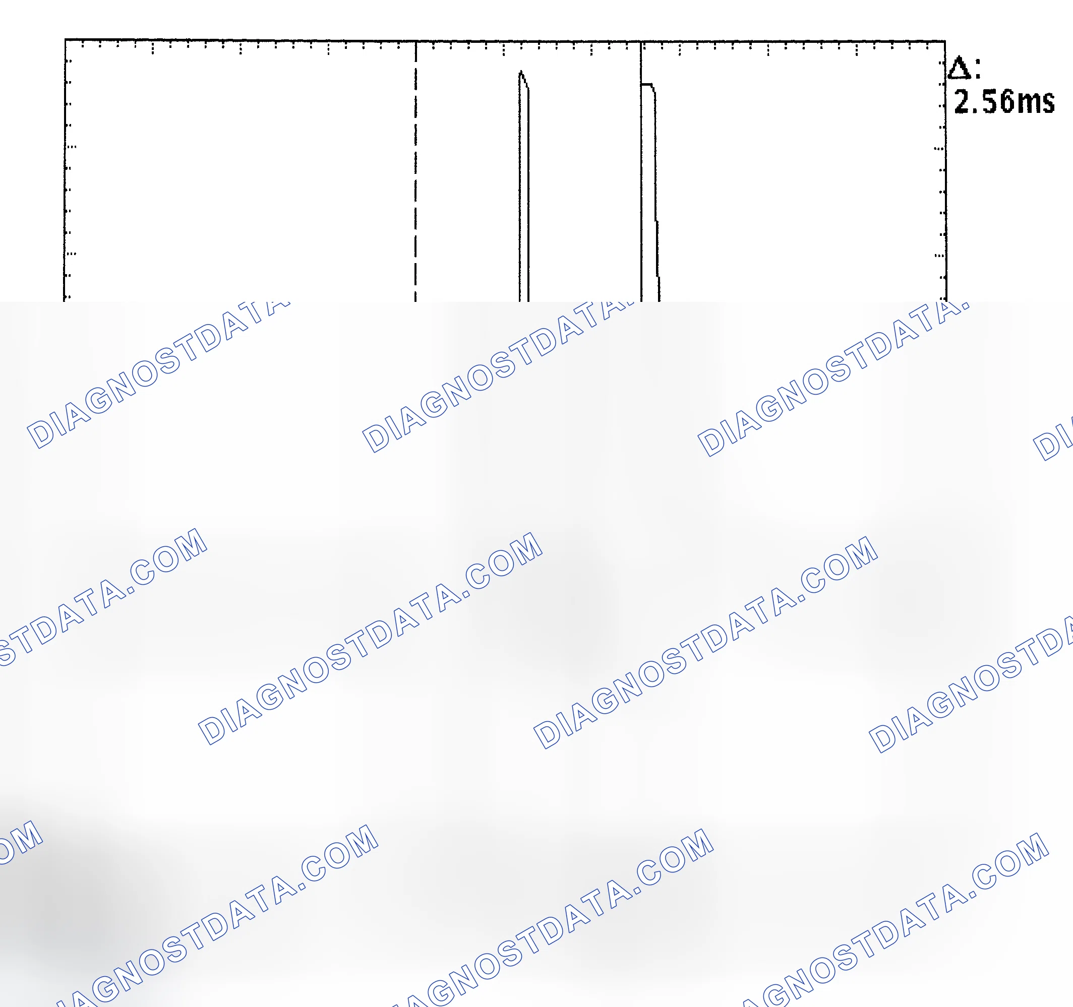 Scheme 27: Injector Bank - Known Good - Voltage Pattern