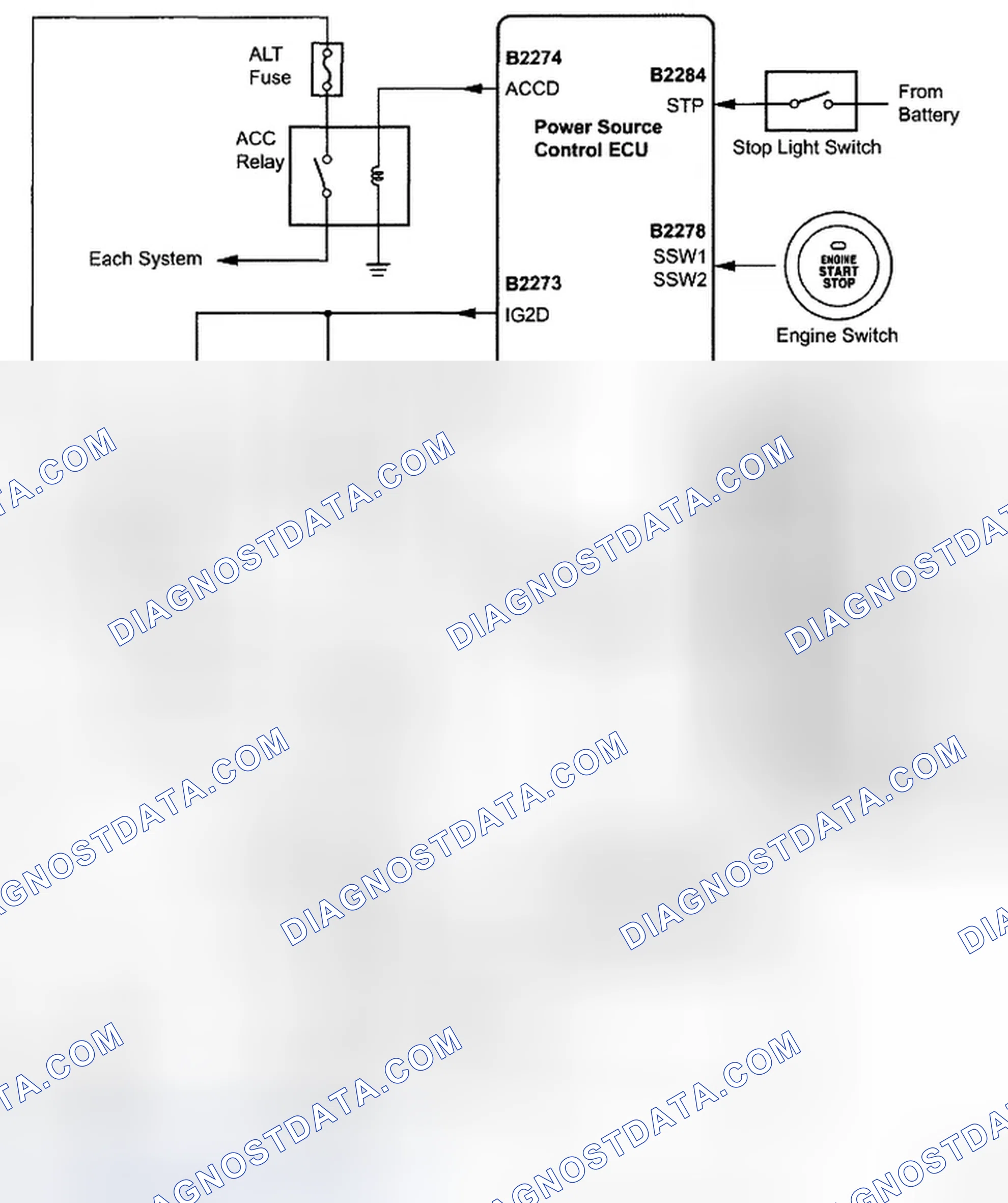 Scheme 53: SYSTEM DESCRIPTION