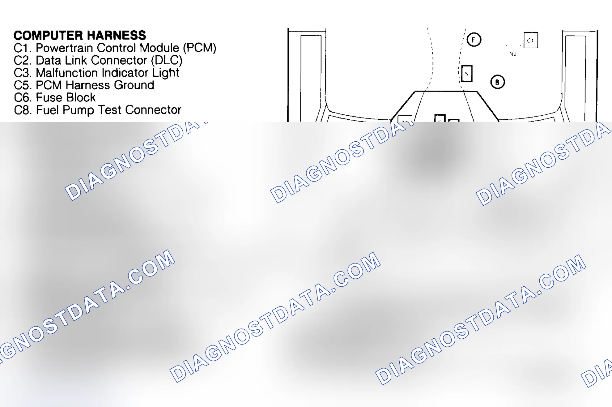 Scheme 129