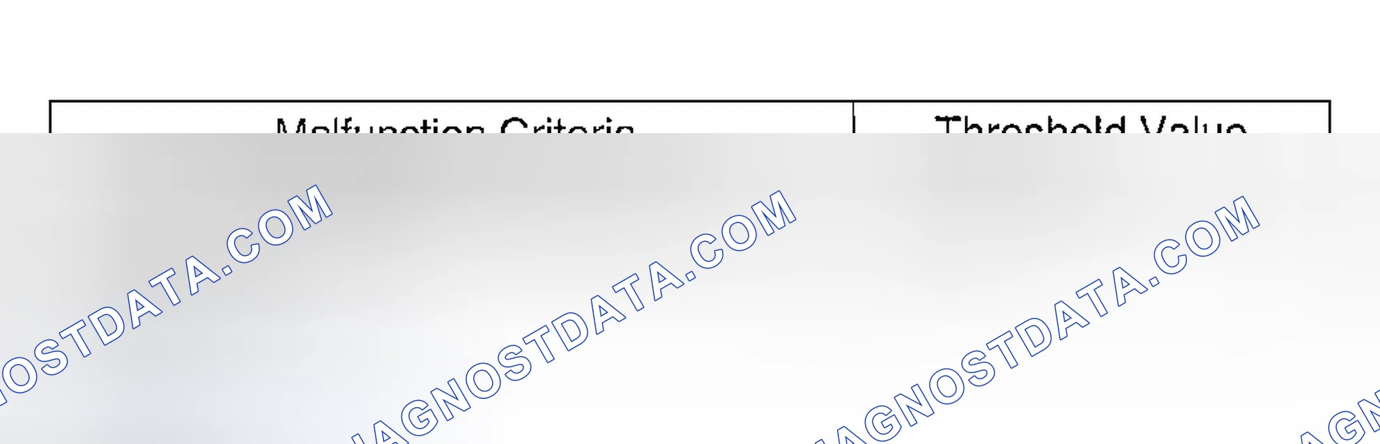 Scheme 768: DIAGNOSTIC METHOD