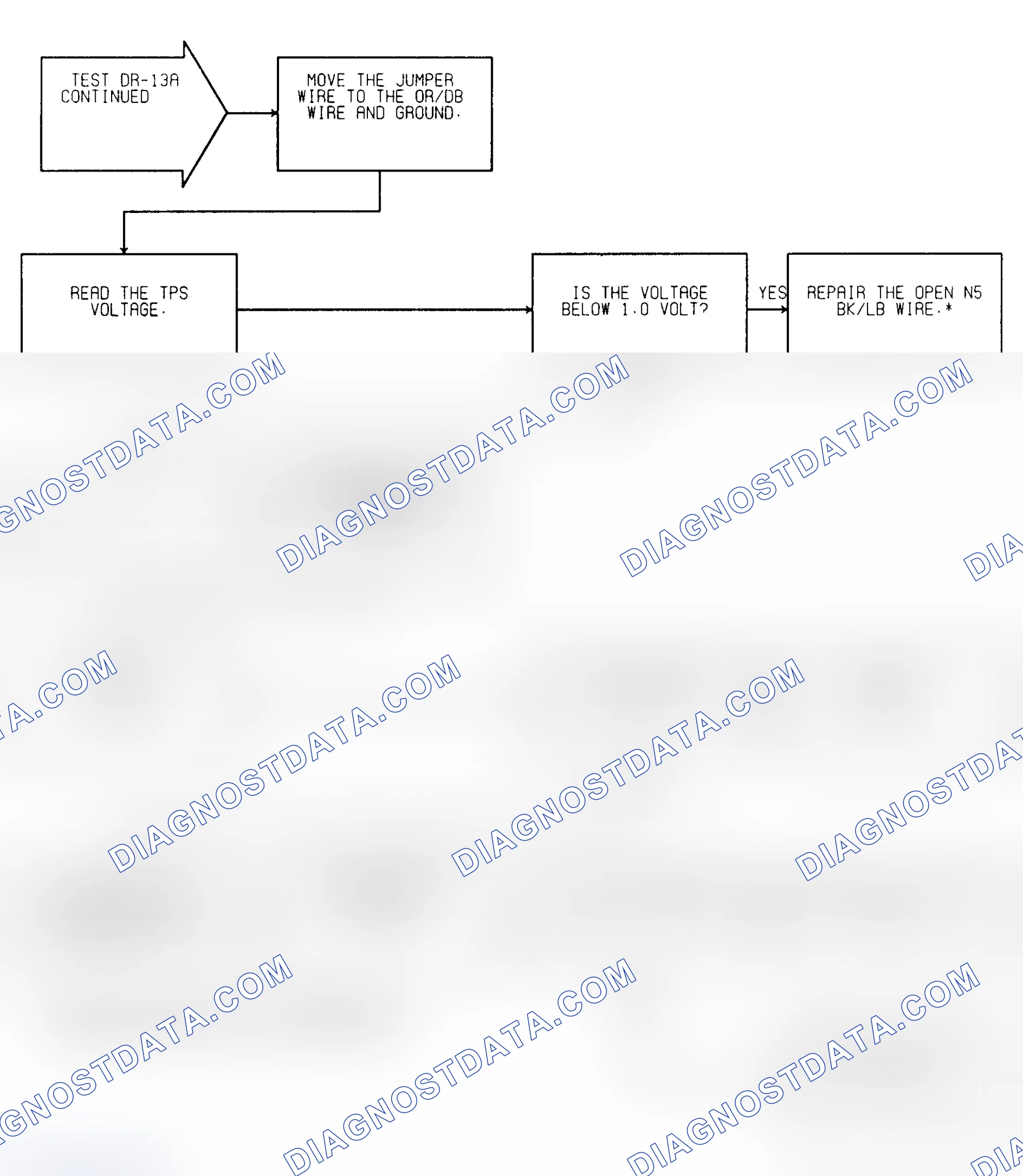 Scheme 78: Test DR-13A (2 of 2) TPS Voltage High