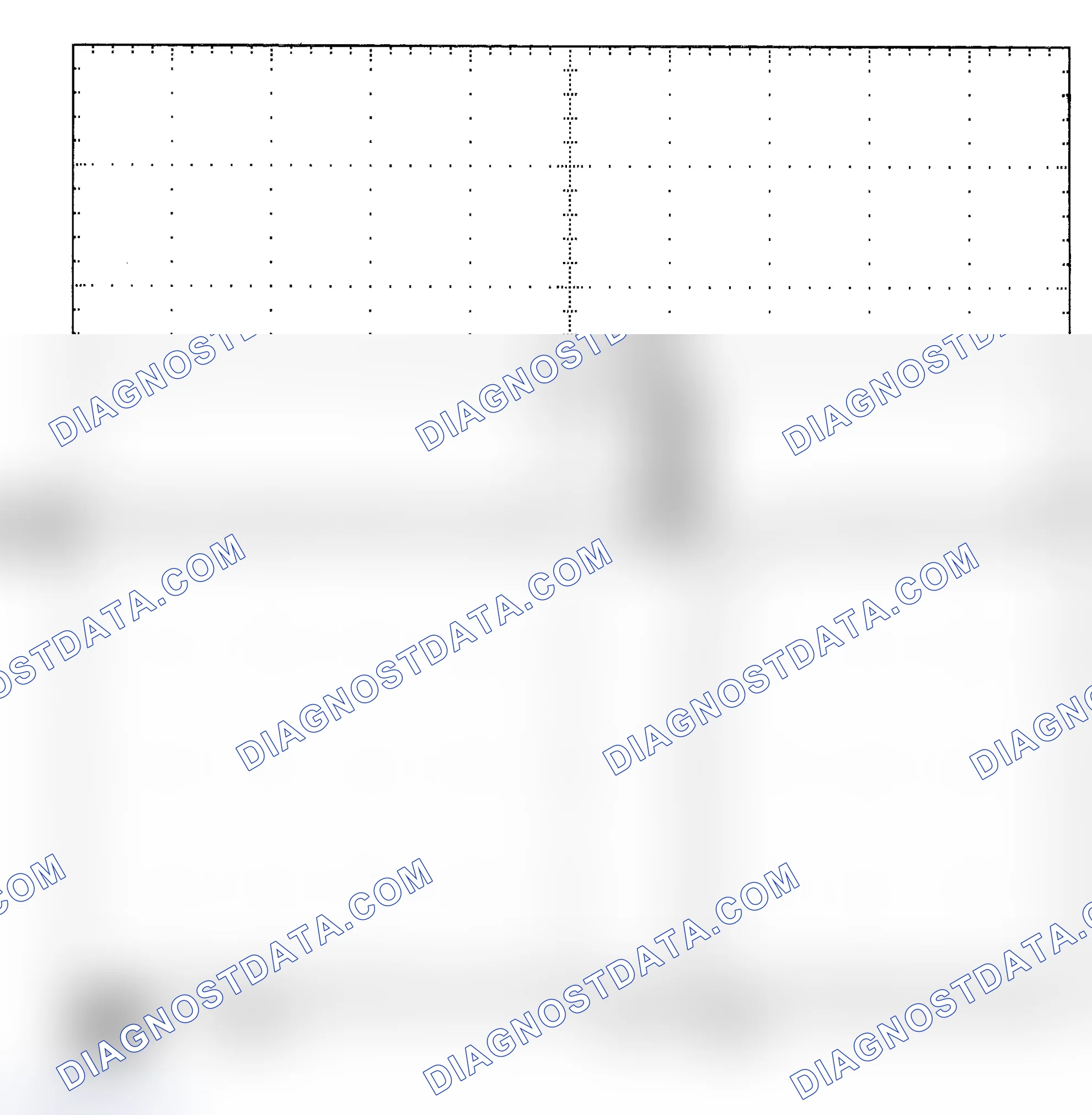 Scheme 25: Single Injector - Known Good - Voltage Pattern
