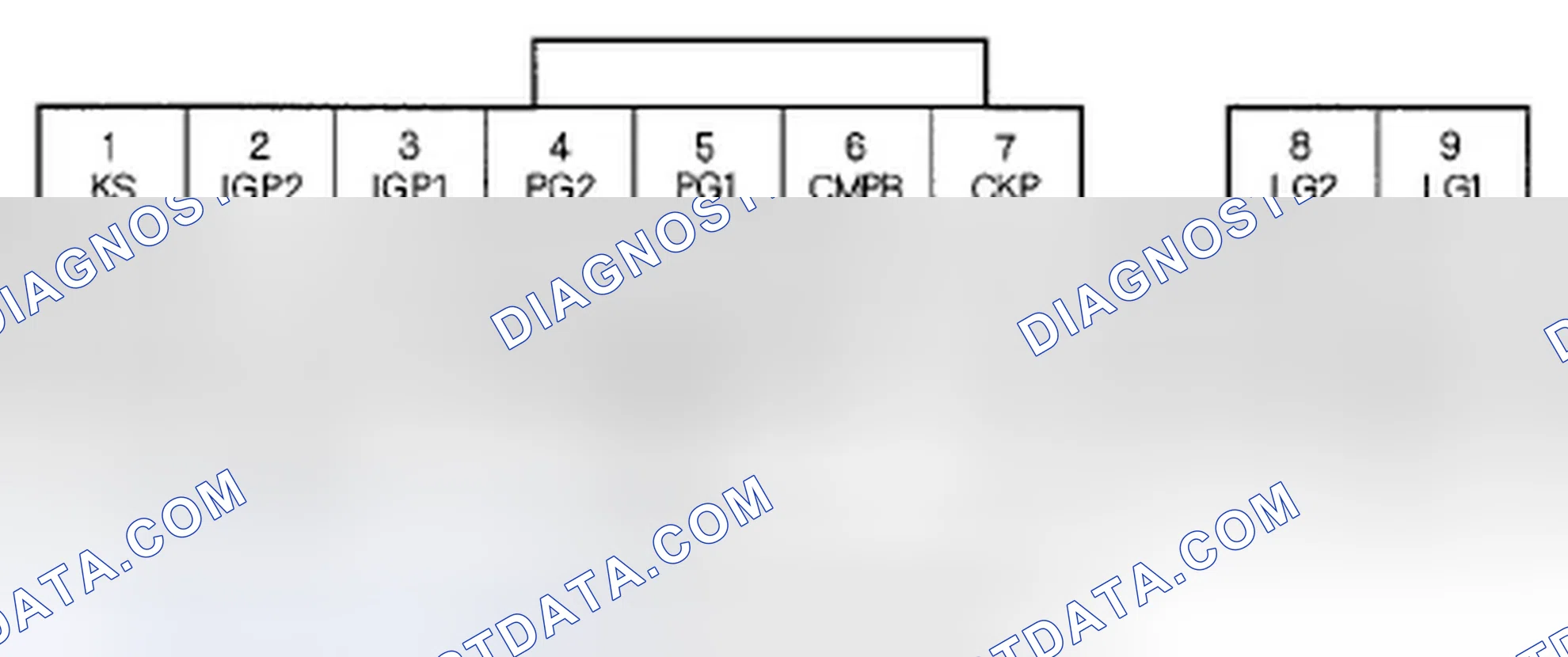 Scheme 213: ECM/PCM Inputs and Outputs at Connector A (31P)