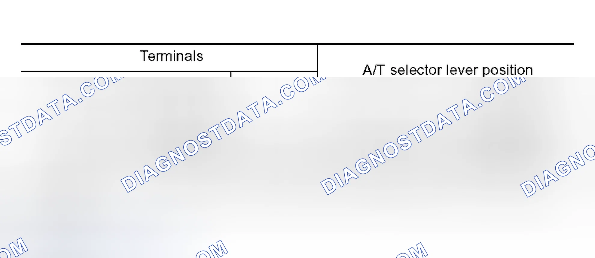 Scheme 106: REVERSE SIGNAL CHECK