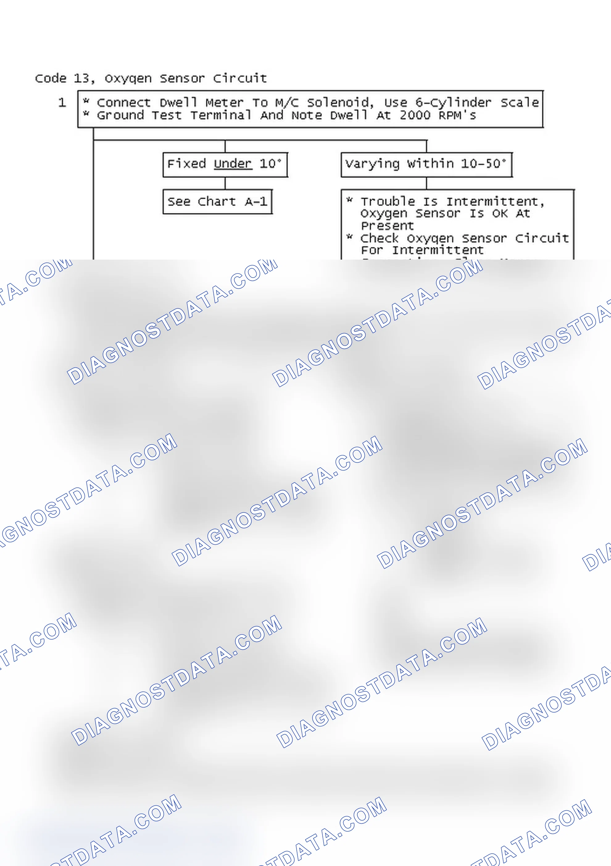 Scheme 286: Code 13, Oxygen Sensor Circuit