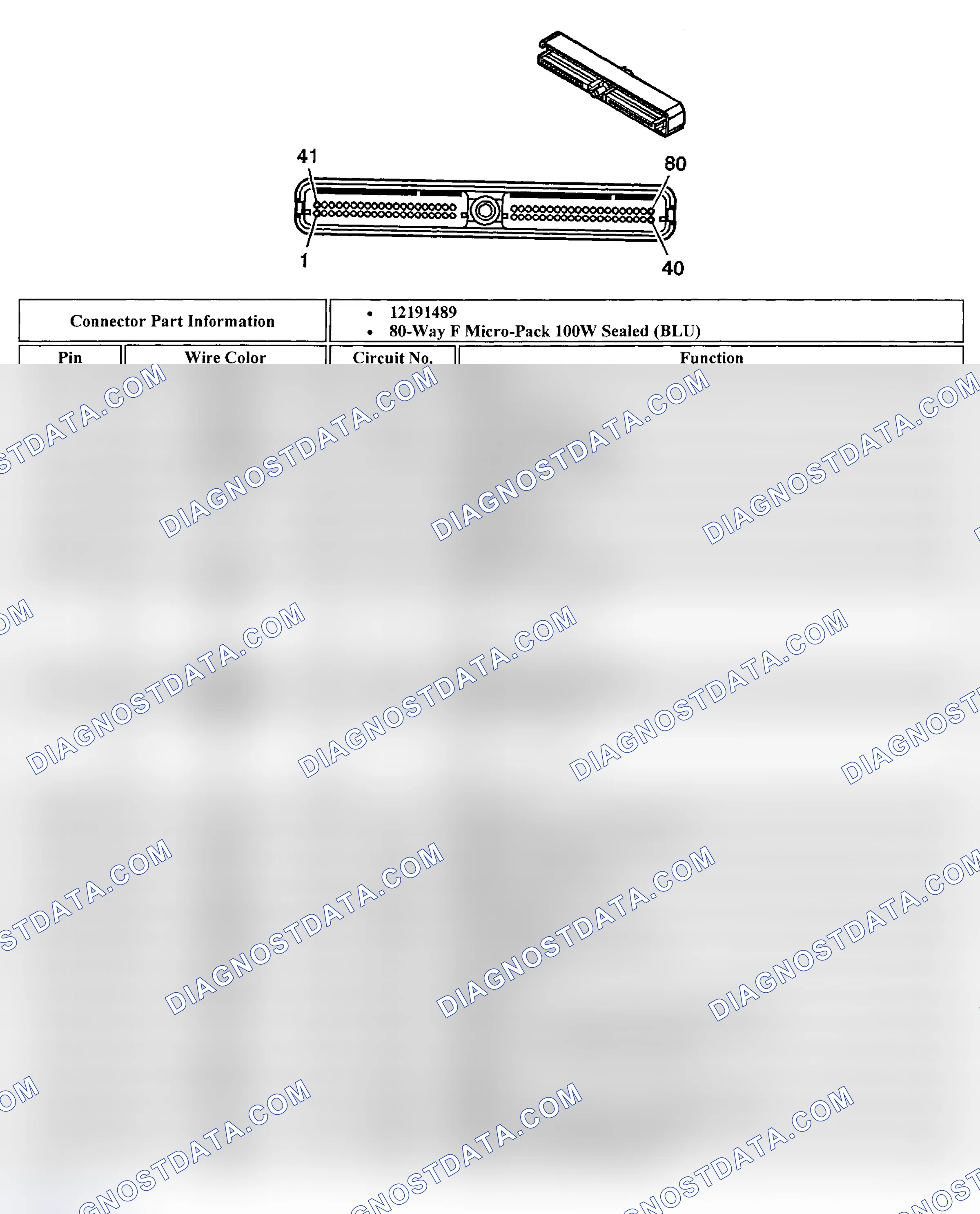 Scheme 41: PCM Harness Resistance