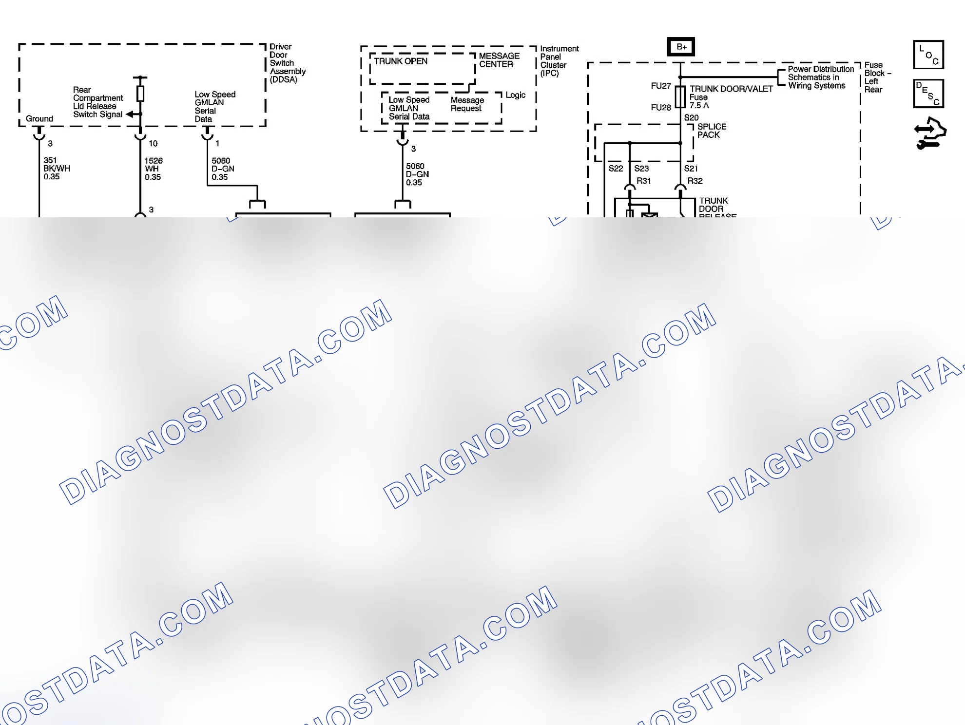 Scheme 1: Body Rear End Schematics