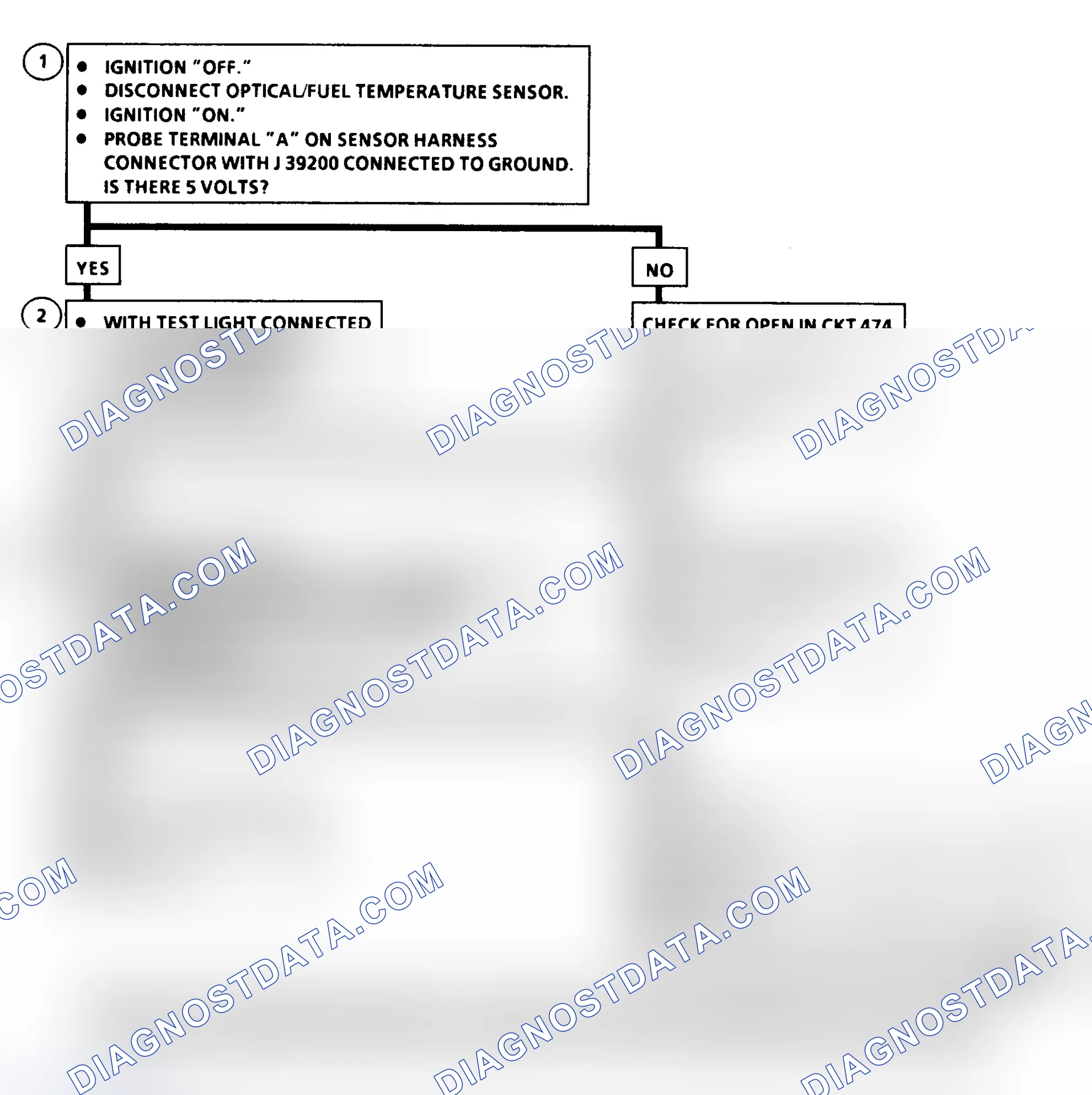 Scheme 129: DTC 17 Flow Chart (6.5L Diesel) High Resolution Circuit Fault