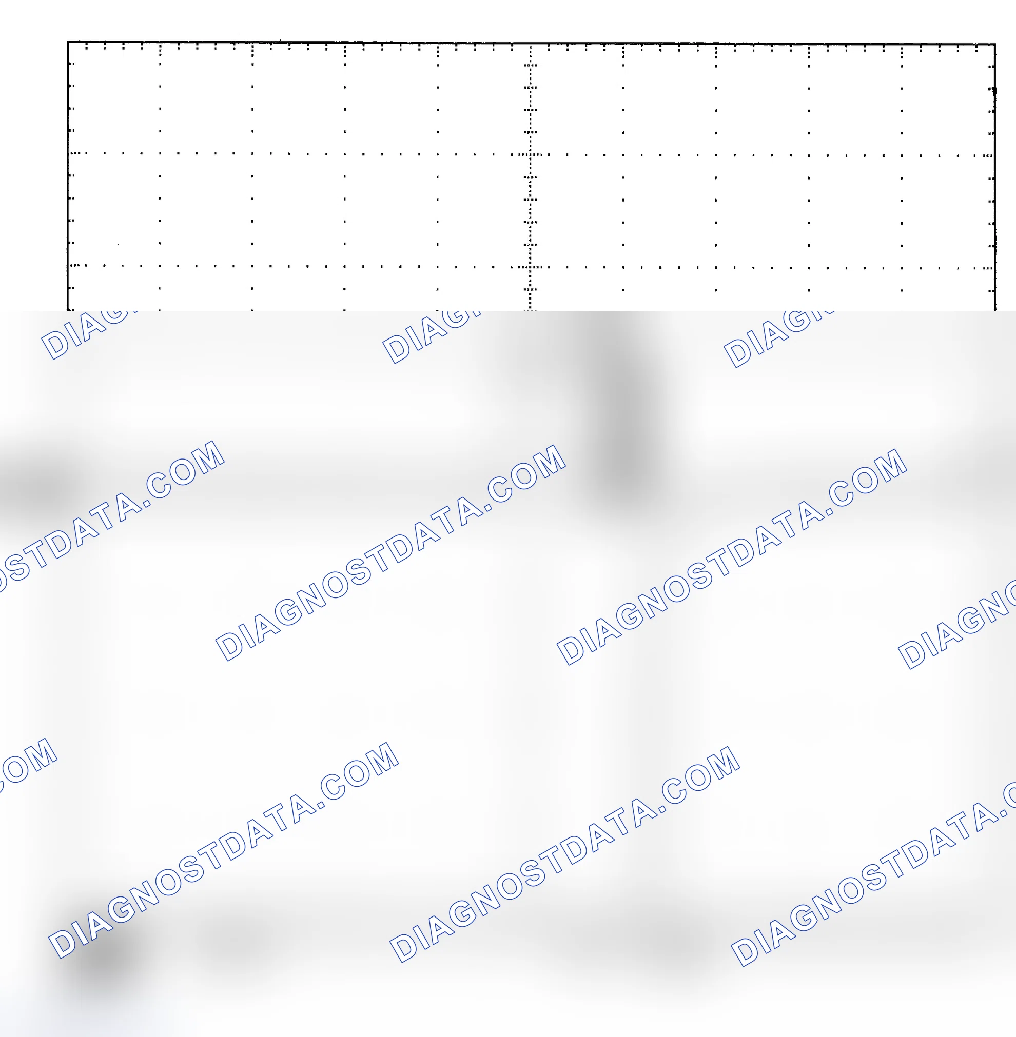 Scheme 25: Single Injector - Known Good - Voltage Pattern