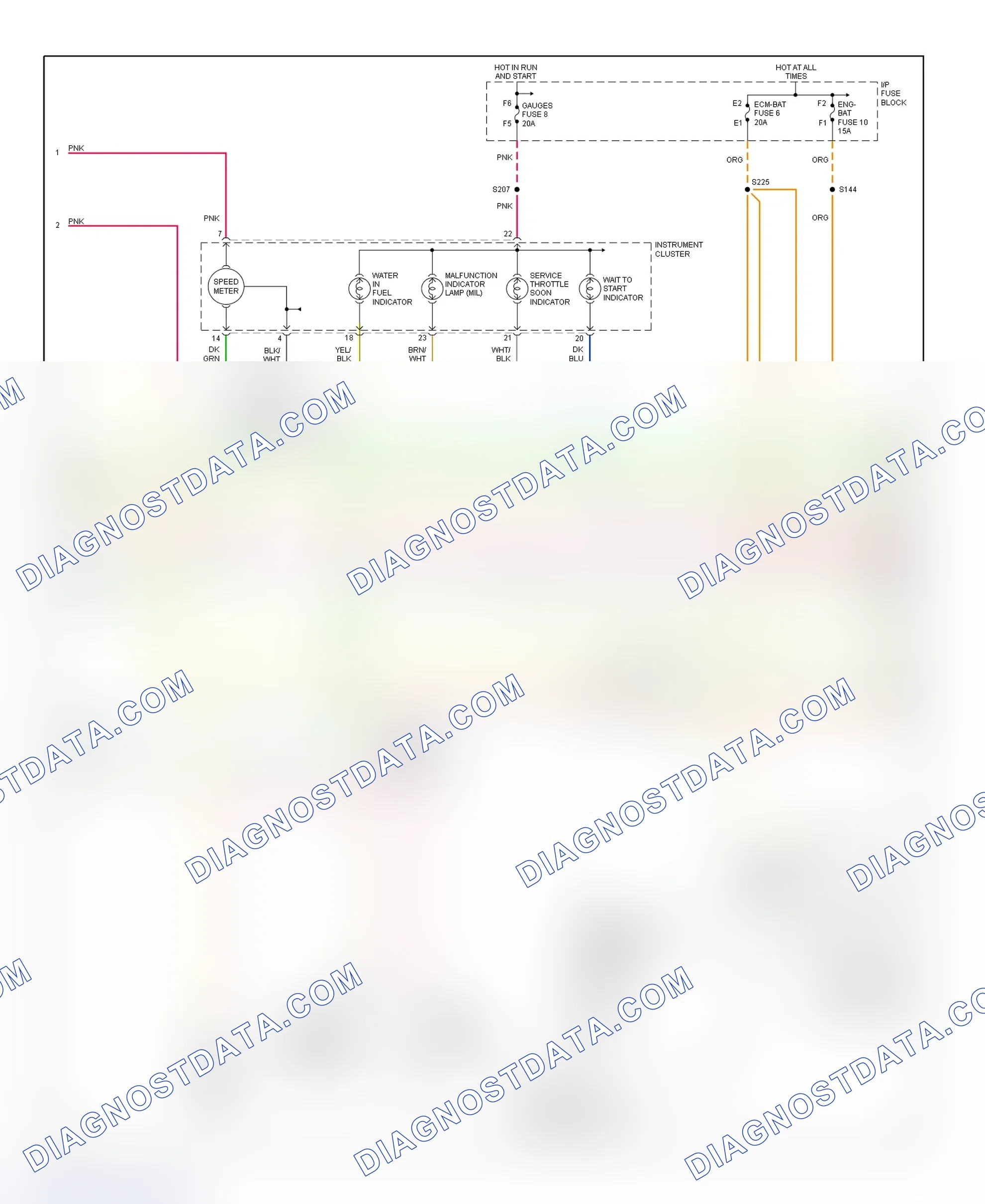 Scheme 97: PCM Wiring Diagram (Forward Control - Commercial Chassis - 6.5L VIN F - 3 Of 4)