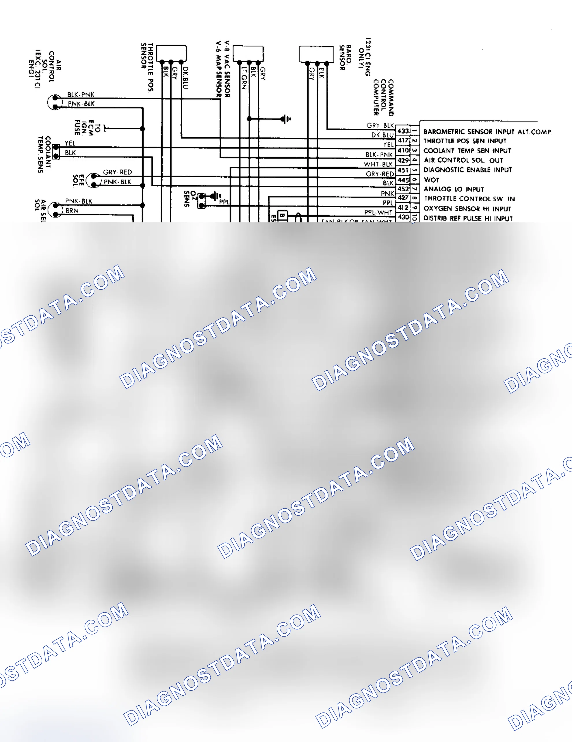 Scheme 192: CCC System Wiring Diagram (Except Turbo & "J" Bodies)