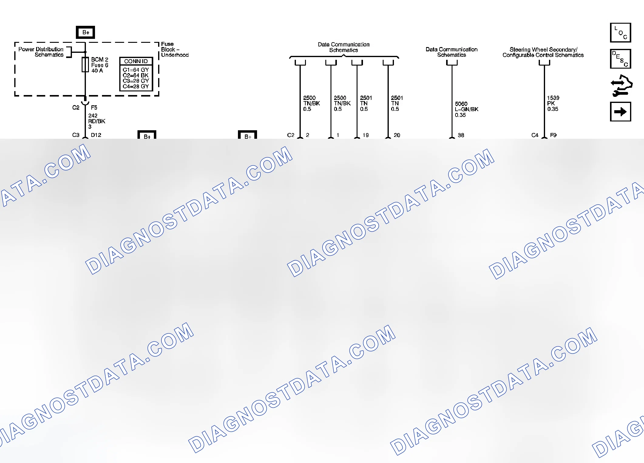 Scheme 3: Body Control System Schematics