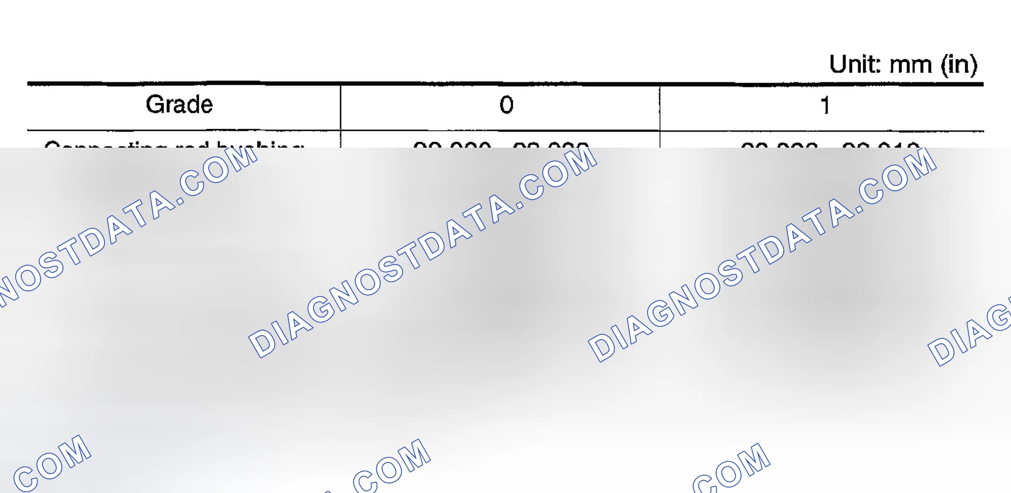 Scheme 370