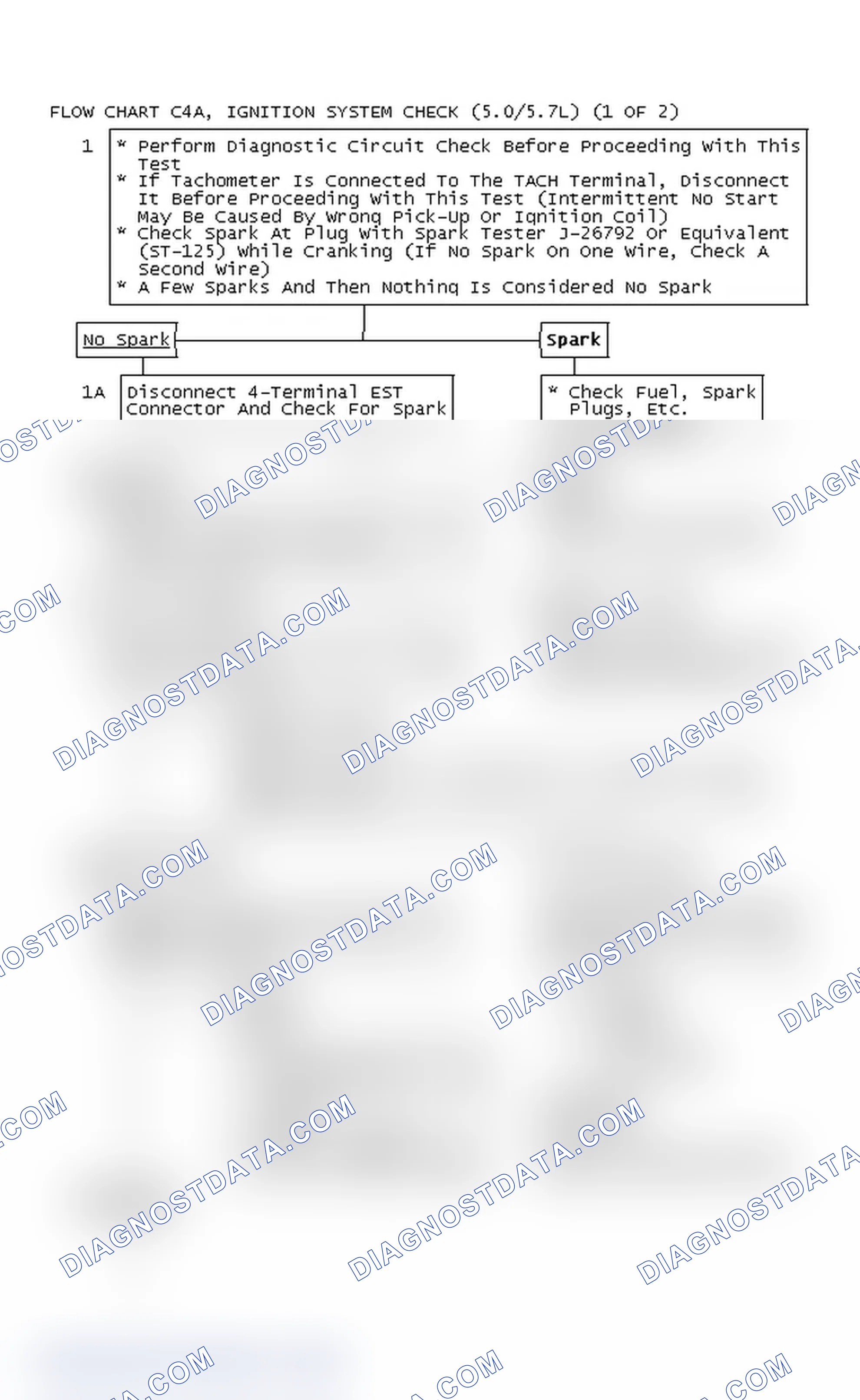 Scheme 546: Flow Chart C4A, Ignition System Check (5.0/5.7L) (1 Of 2)