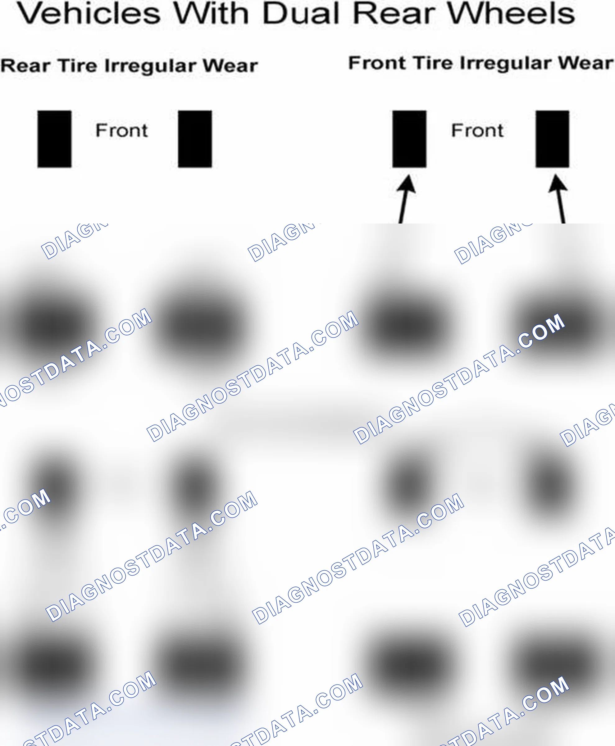 Scheme 30: Popular Tire Rotation Patterns - With Dual Rear Wheels