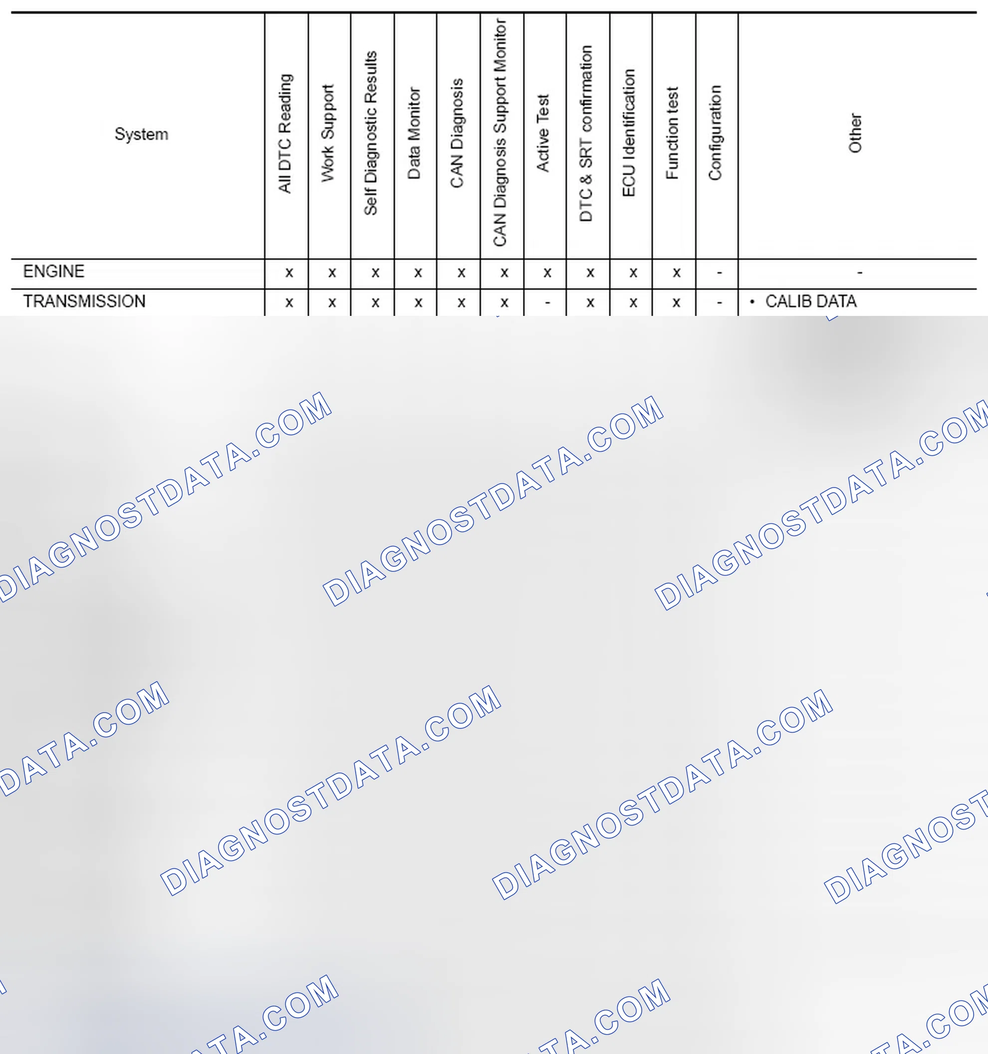 Scheme 76: SYSTEM APPLICATION*1