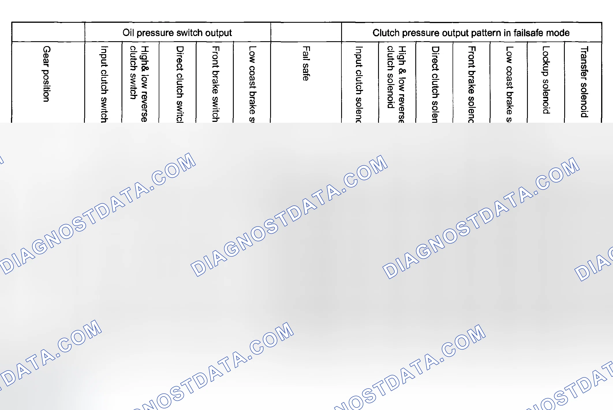 Scheme 57