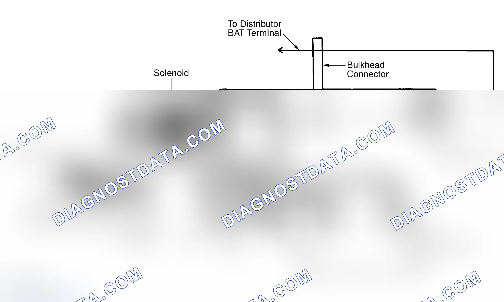 Scheme 13: DESCRIPTION