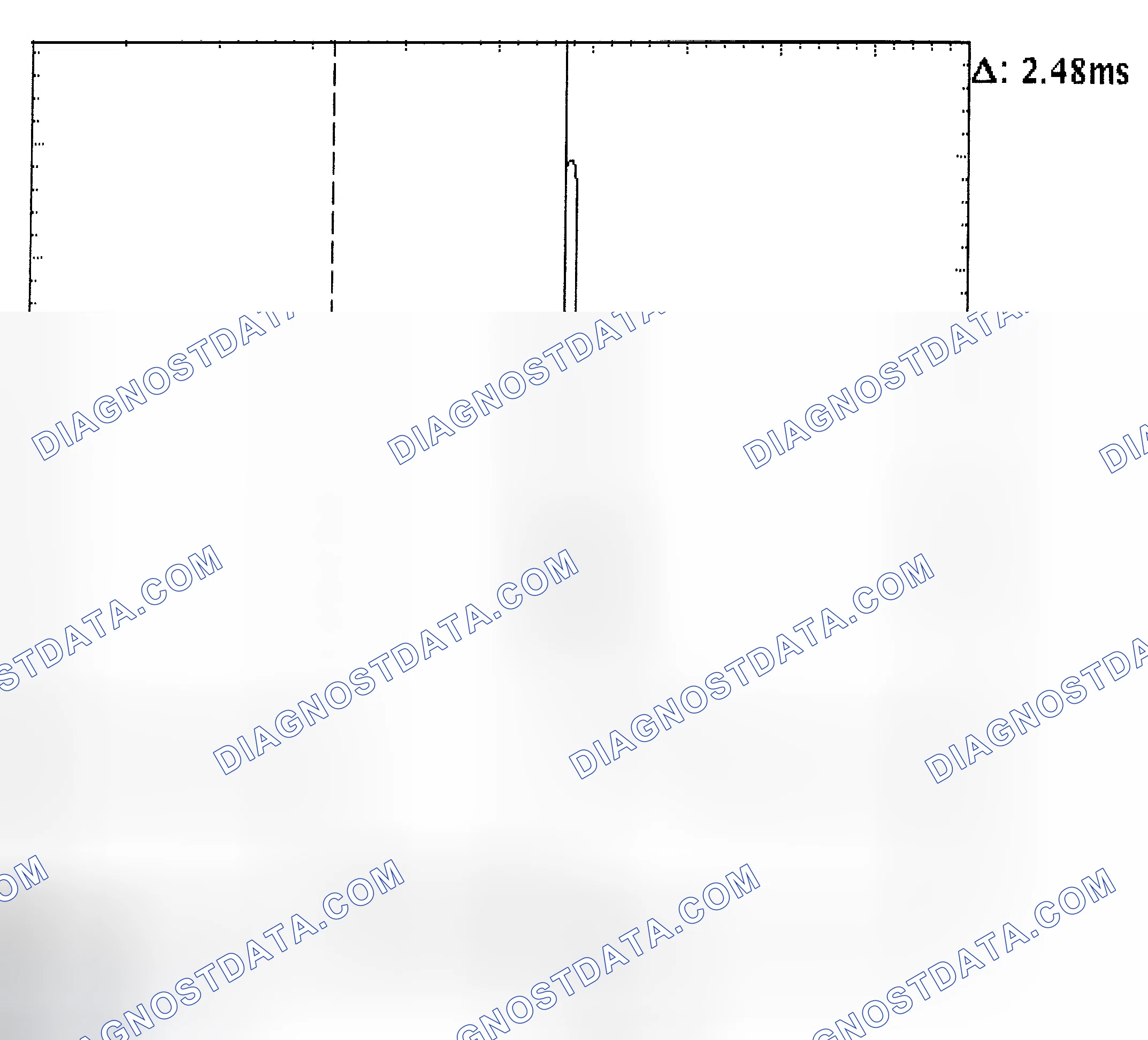 Scheme 24: Injector Bank - Known Good - Voltage Pattern
