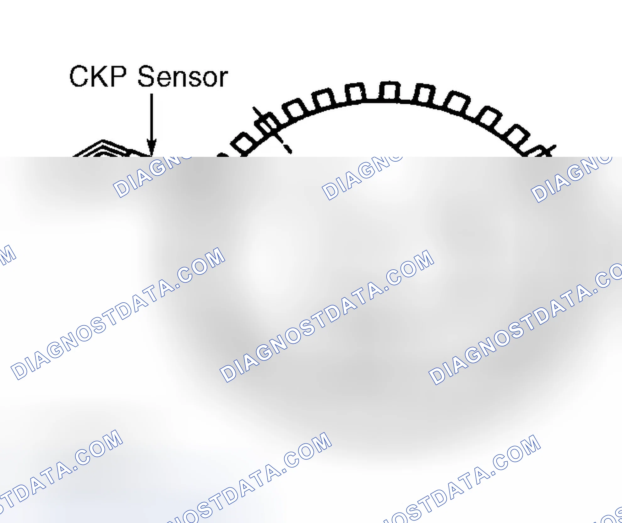Scheme 32: CKP Sensor & Crankshaft Wheel