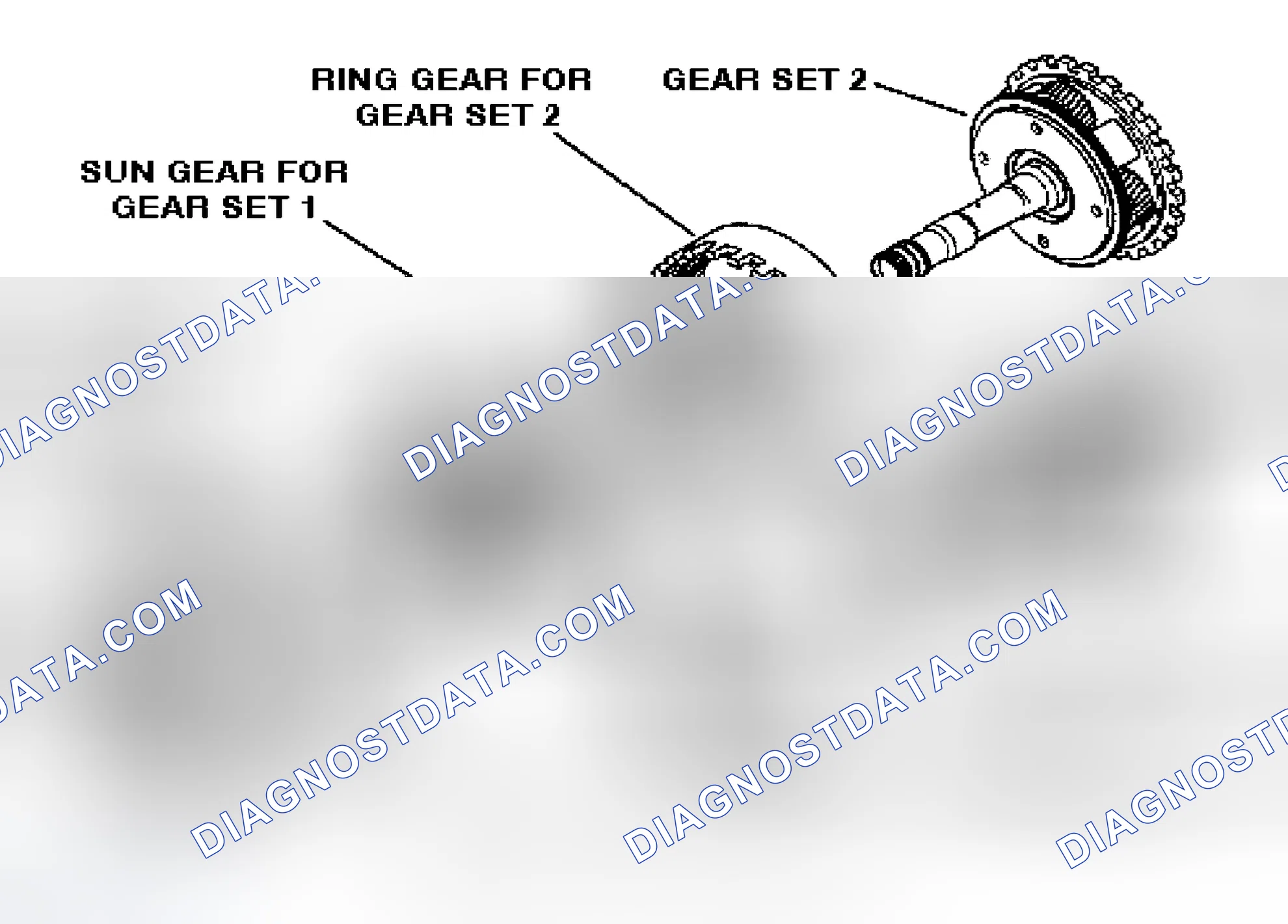 Scheme 32: Wilson Gear Set
