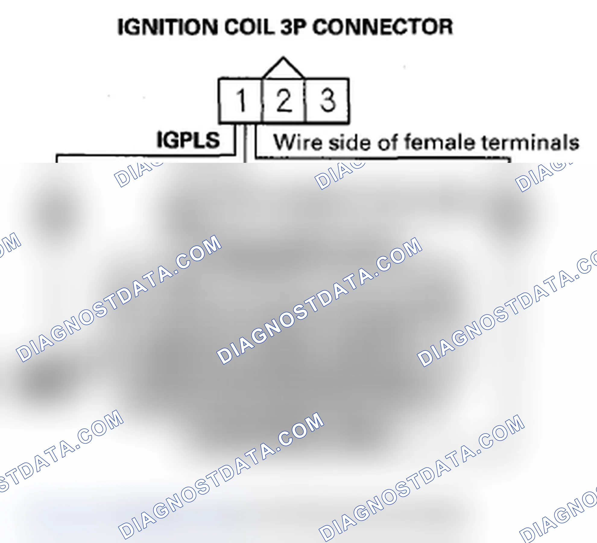 Scheme 68