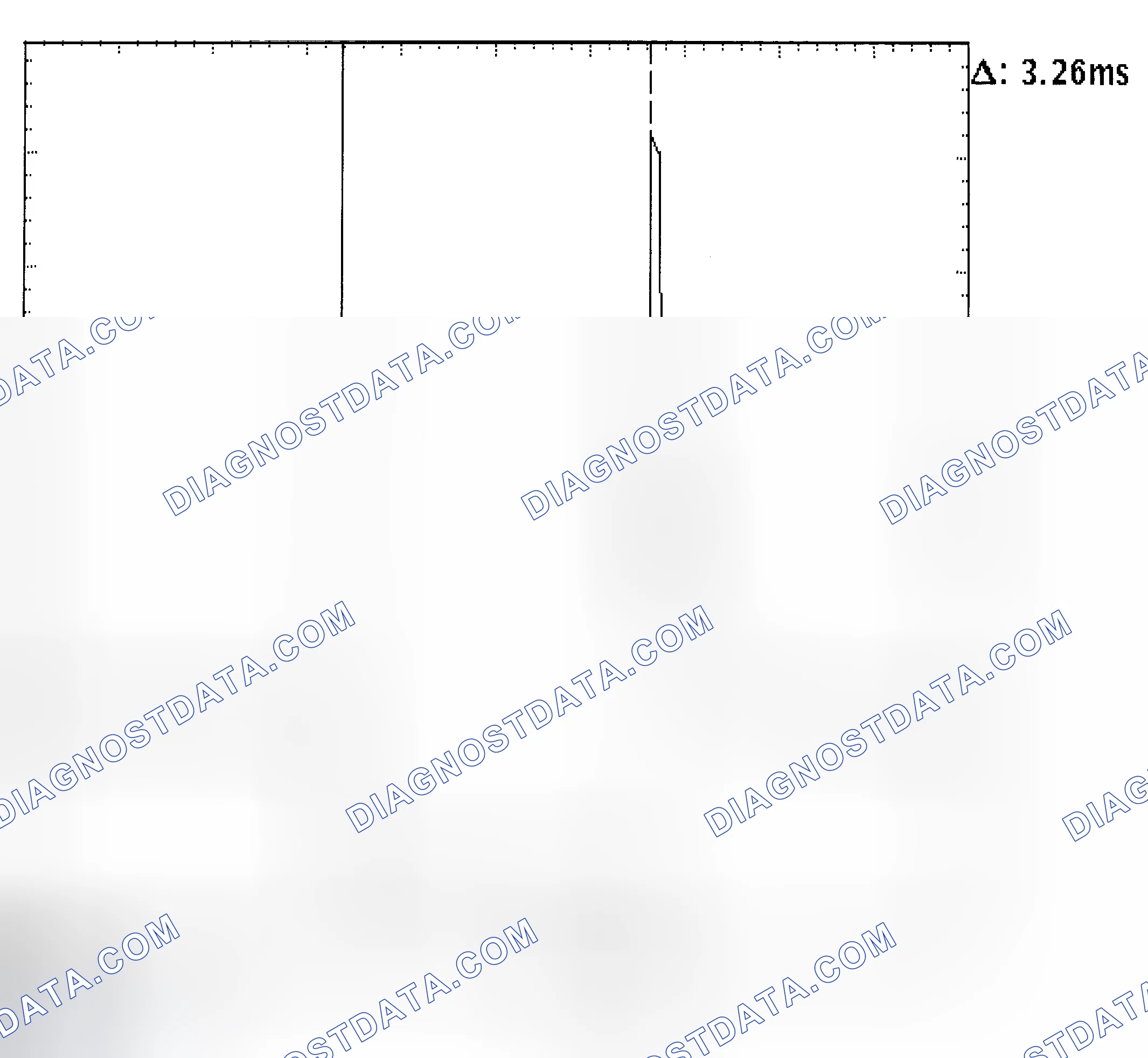 Scheme 22: Injector Bank - Known Good - Voltage Pattern