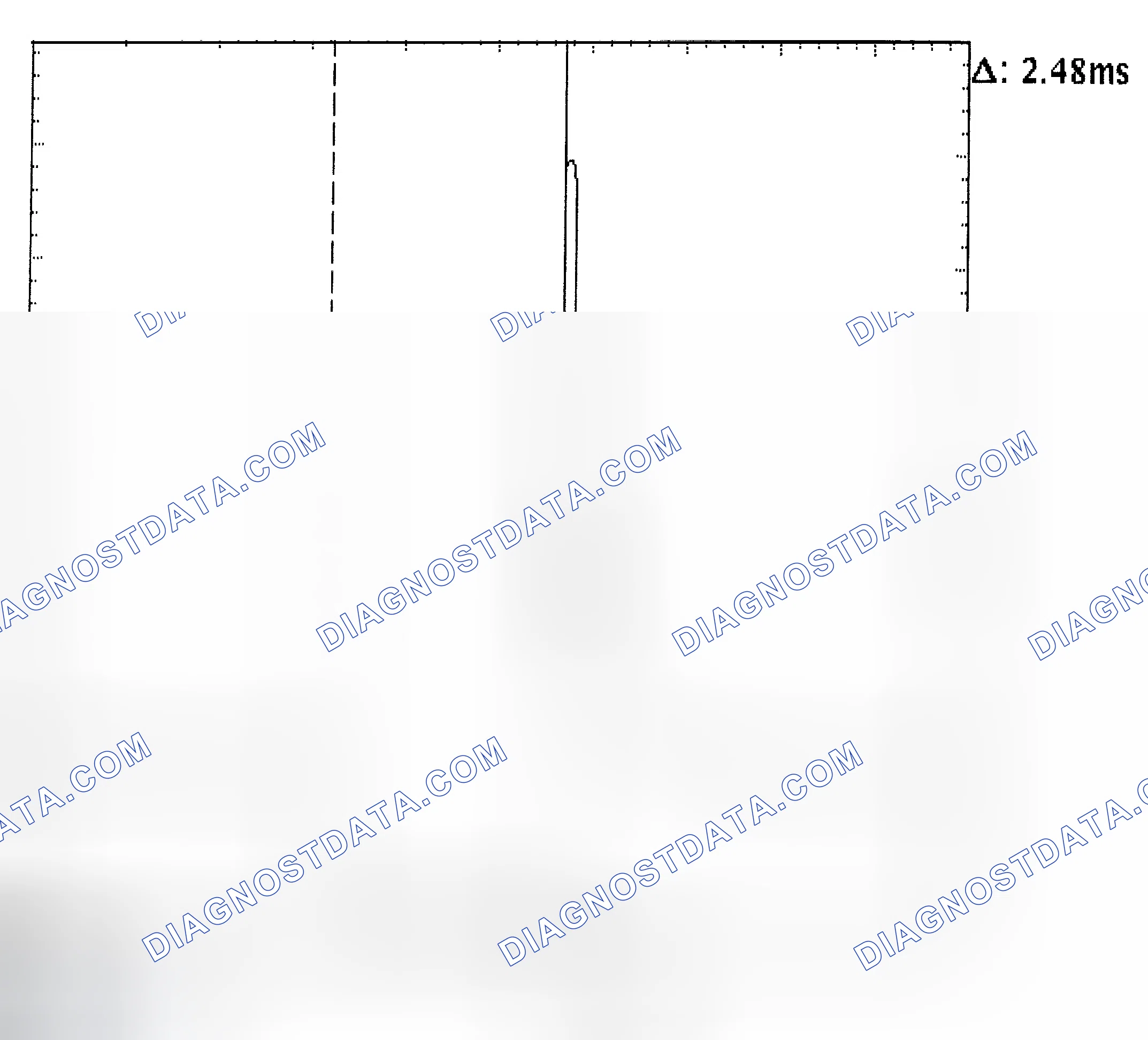 Scheme 24: Injector Bank - Known Good - Voltage Pattern