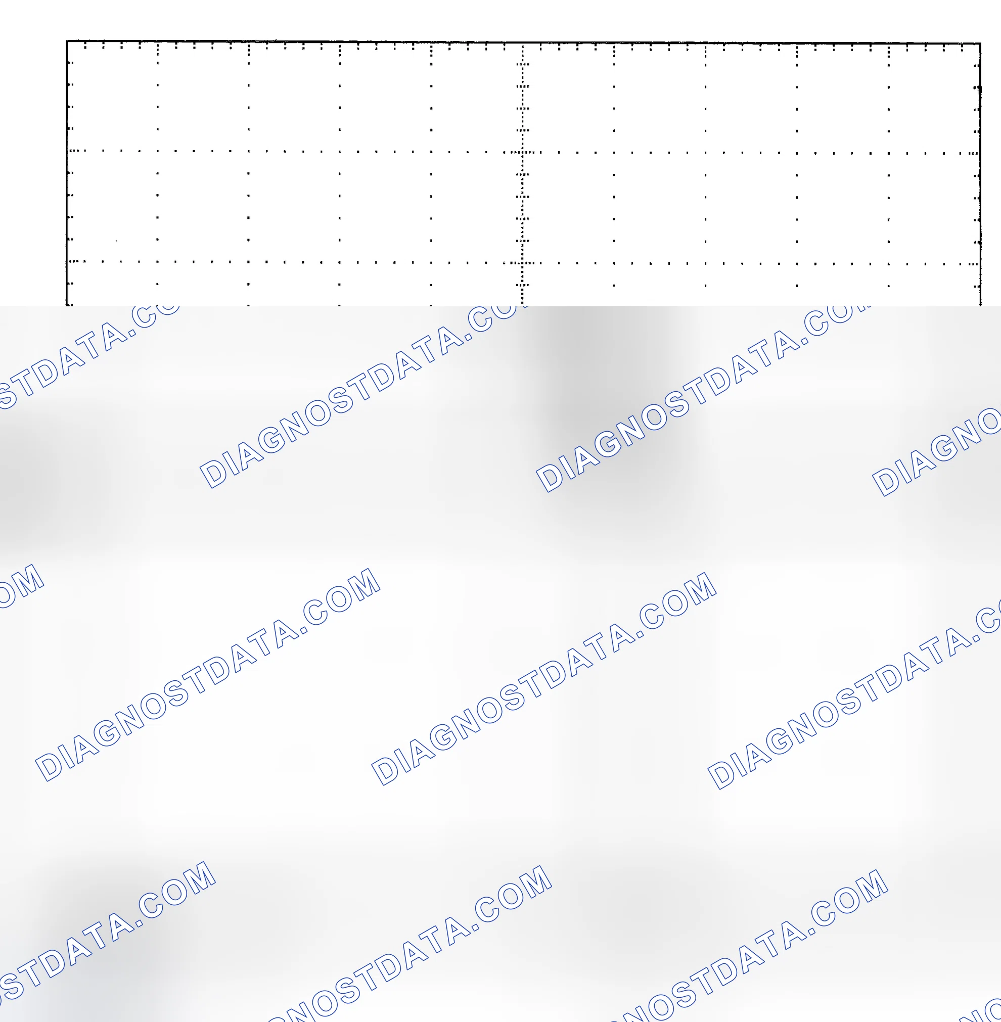 Scheme 25: Single Injector - Known Good - Voltage Pattern
