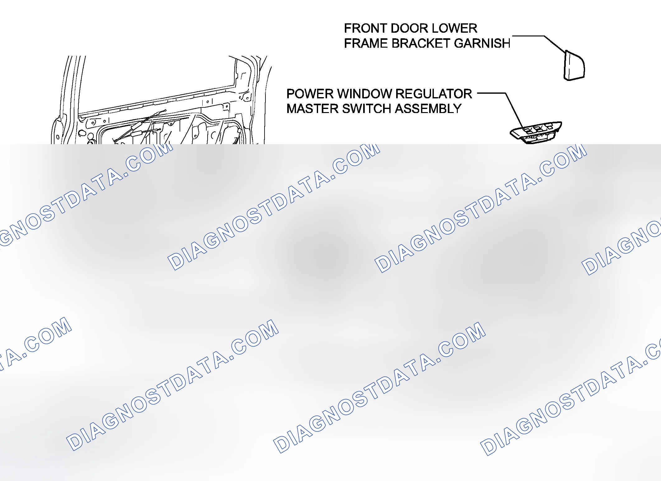 Scheme 142: COMPONENTS