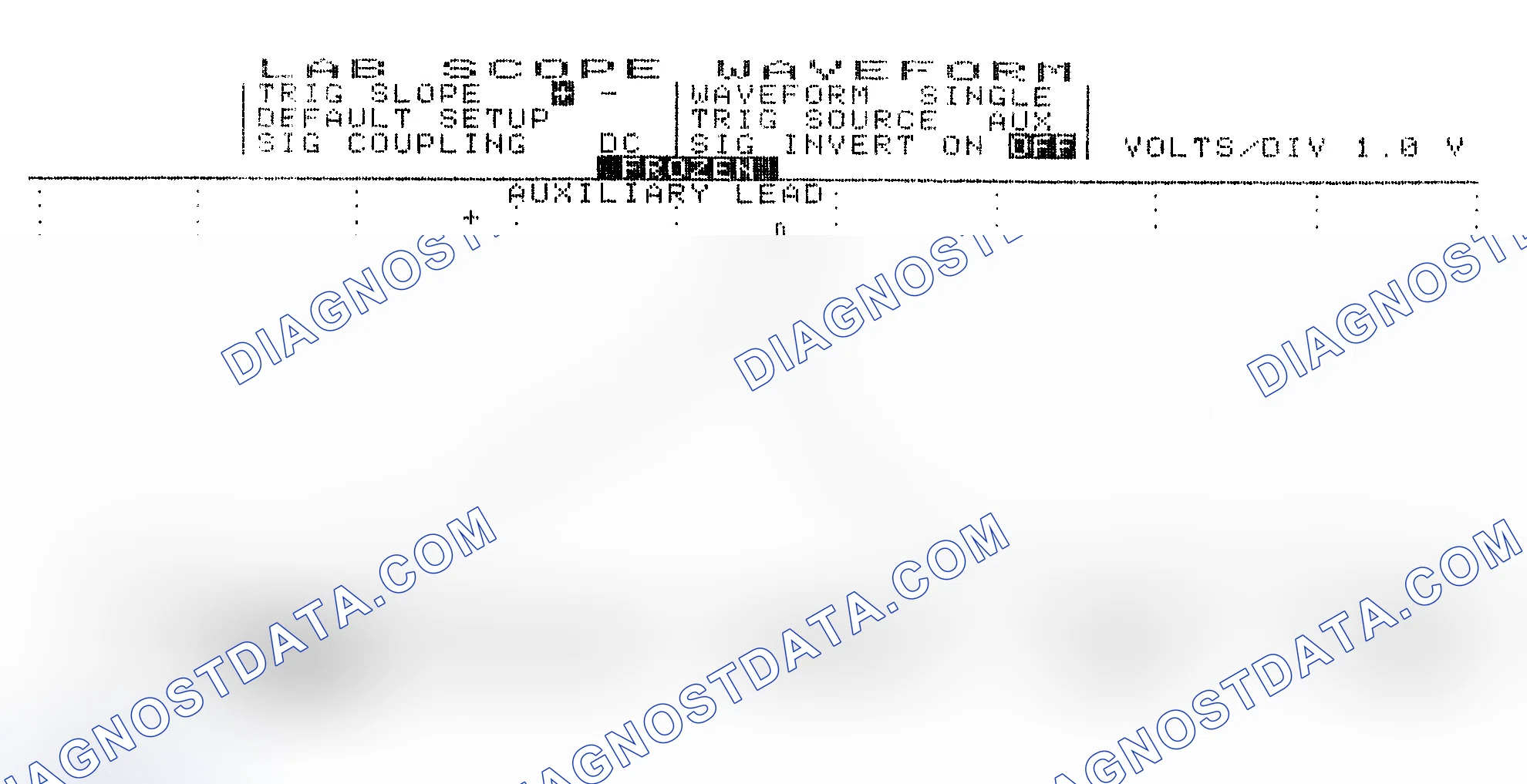 Scheme 19: Single Injector w/Excessive Current Flow - Current Pattern