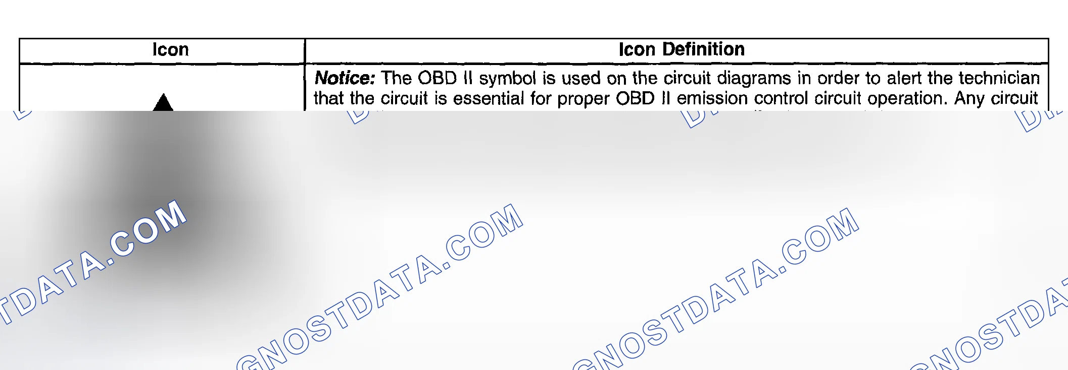 Scheme 796: Schematic and Routing Diagrams
