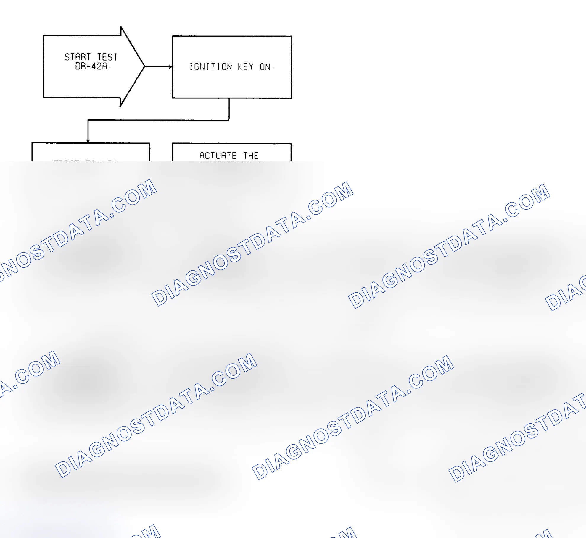 Scheme 188: Test DR-42A: Intermittent Test For Solenoids & Relays