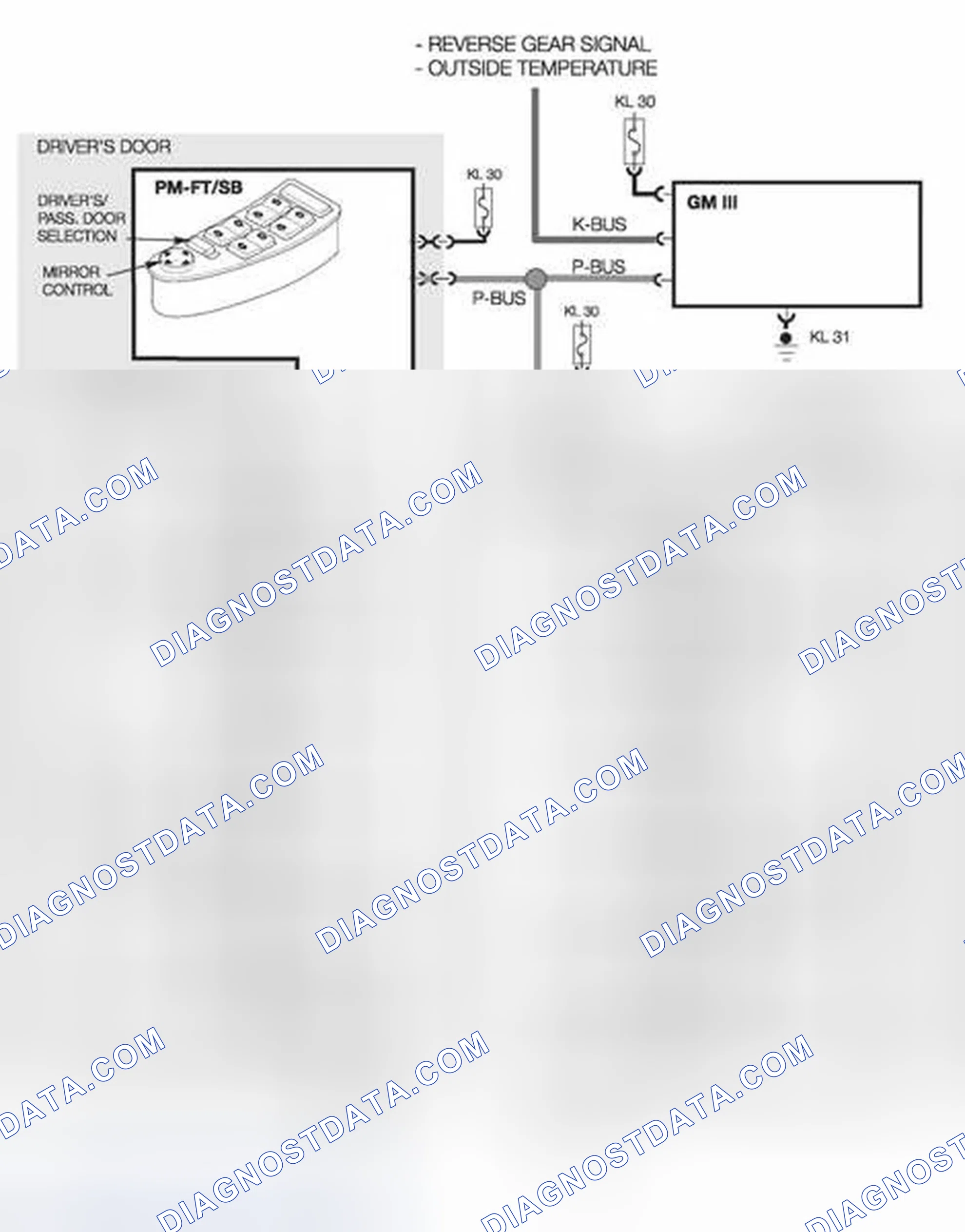 Scheme 391: Mirror Overview (IPO)