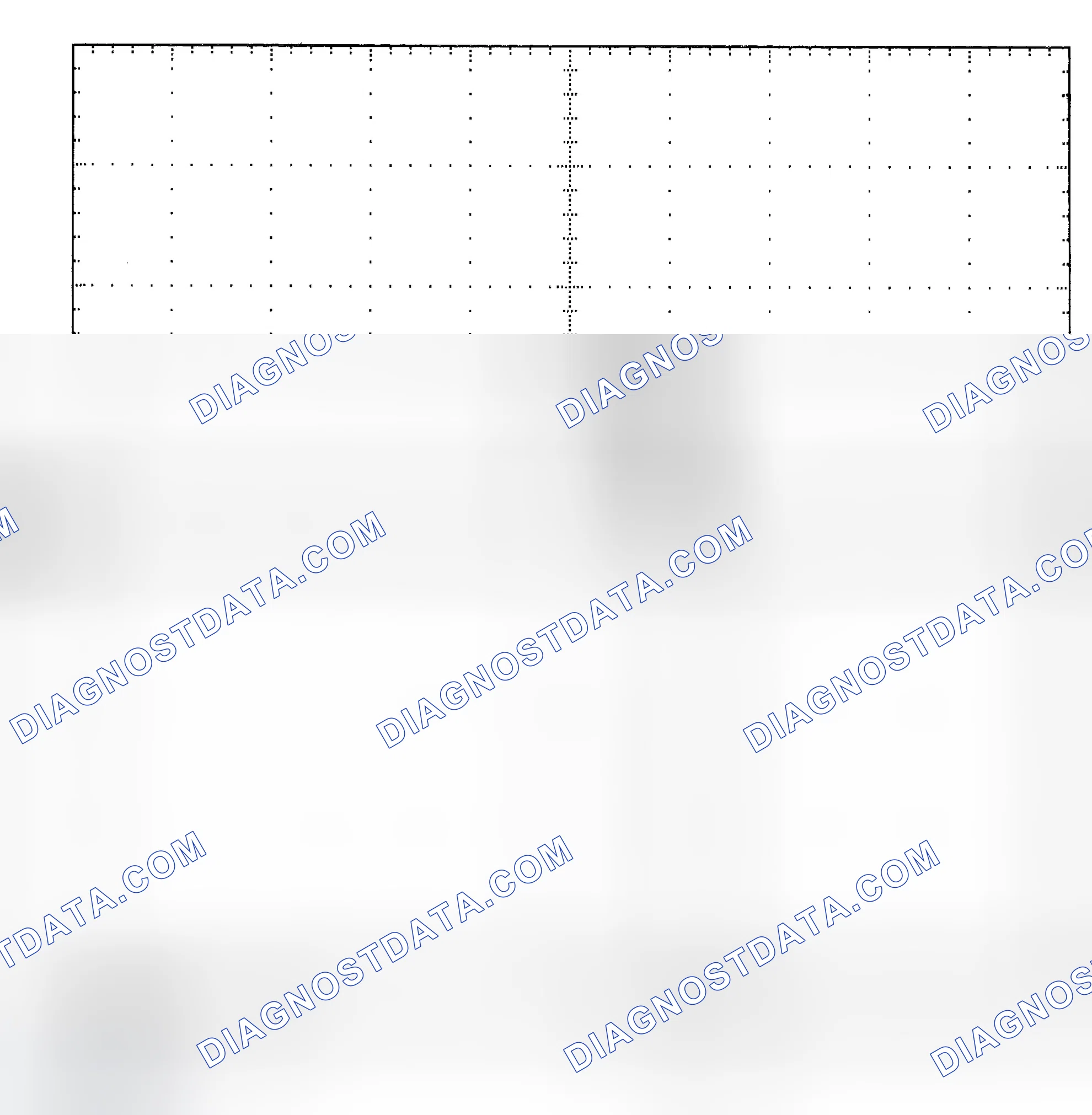 Scheme 25: Single Injector - Known Good - Voltage Pattern