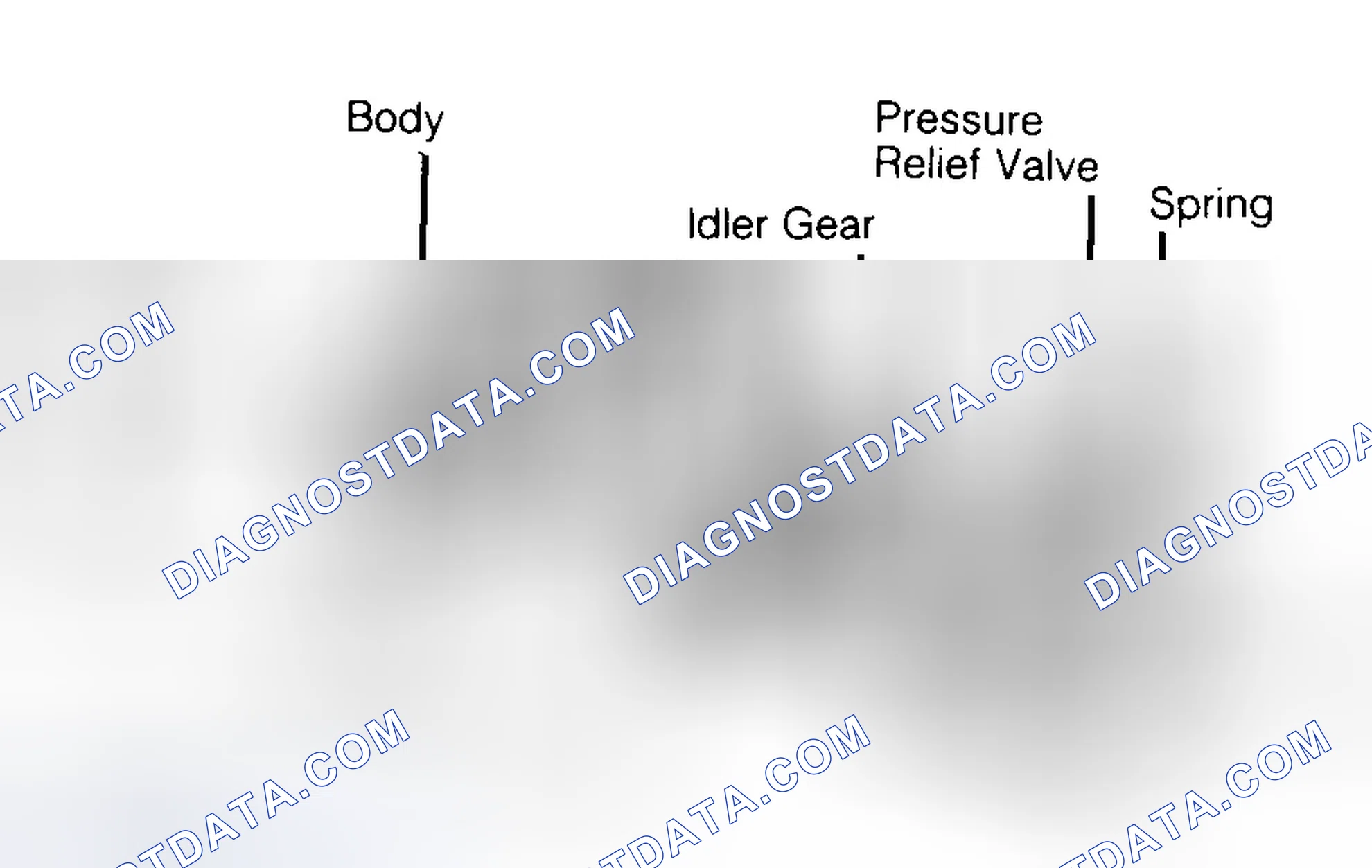 Scheme 34: Typical Gear Type Oil Pump