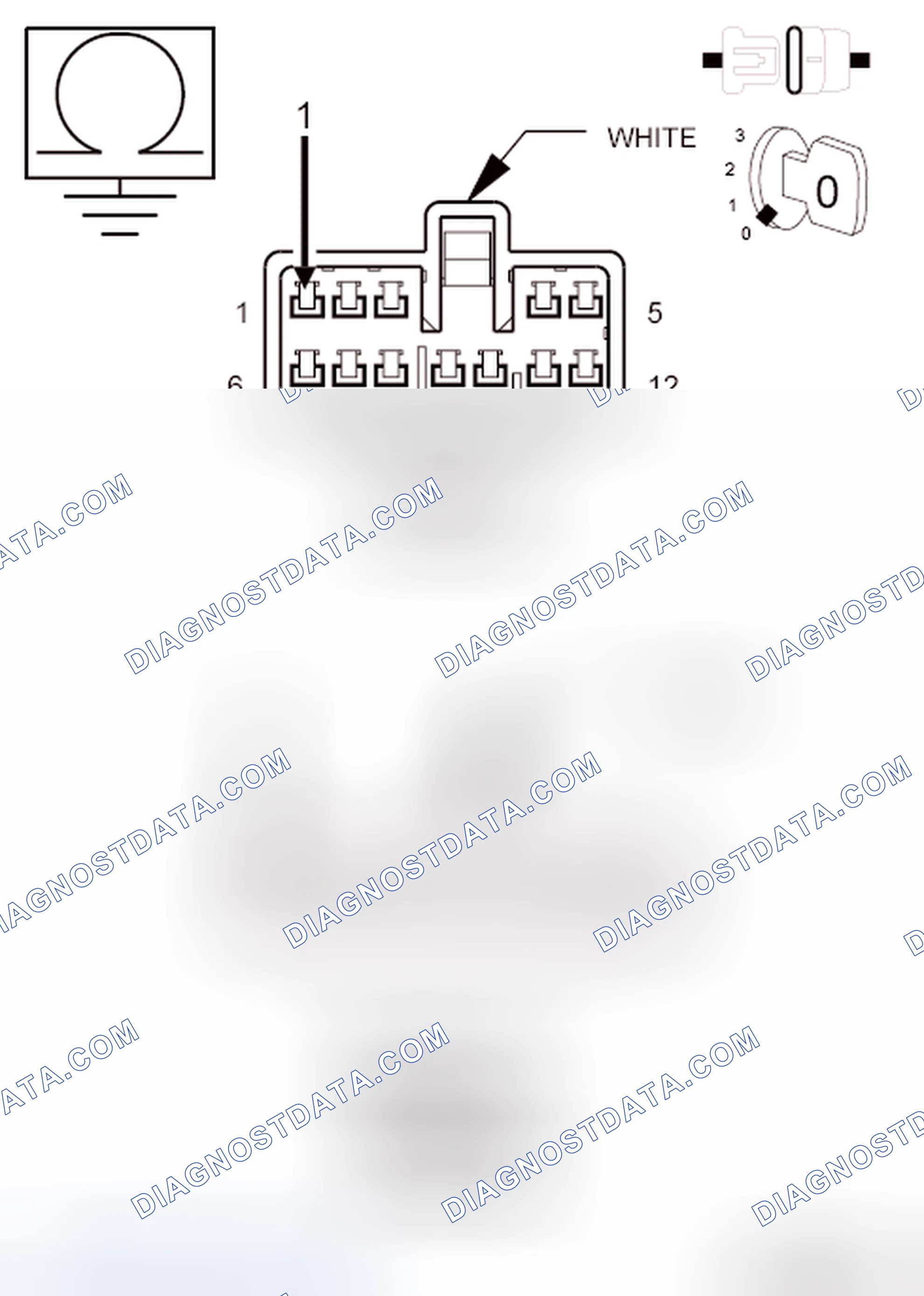 Scheme 70: Diagnostic Test
