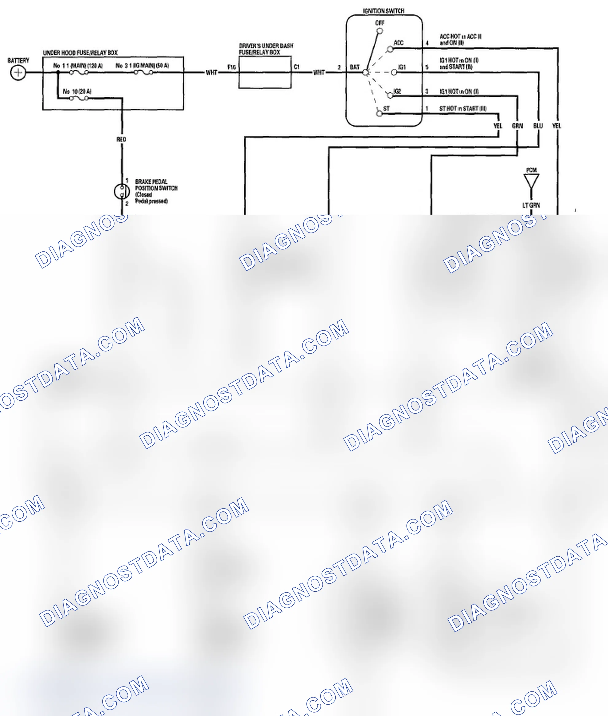 Scheme 2: Without Keyless Access System