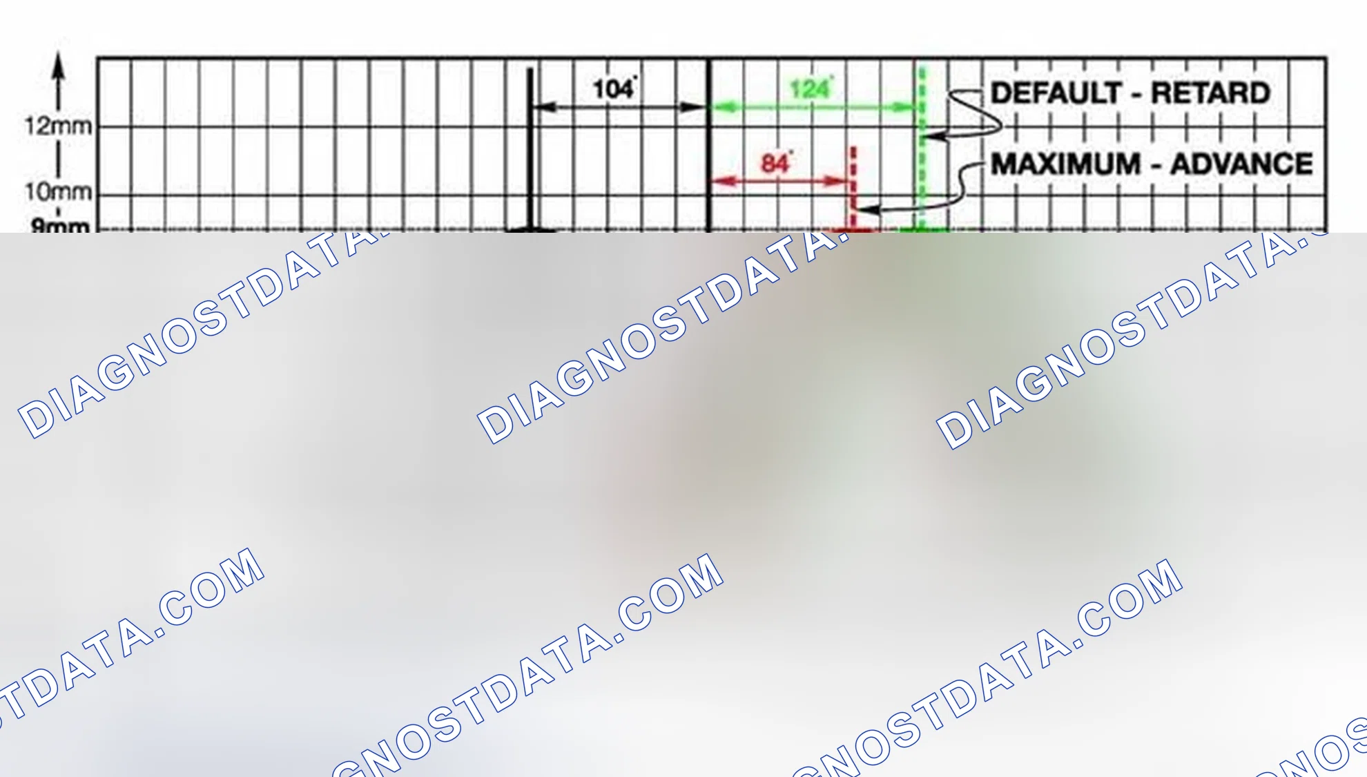 Scheme 743: Identifying Camshaft Spread Angle Graph