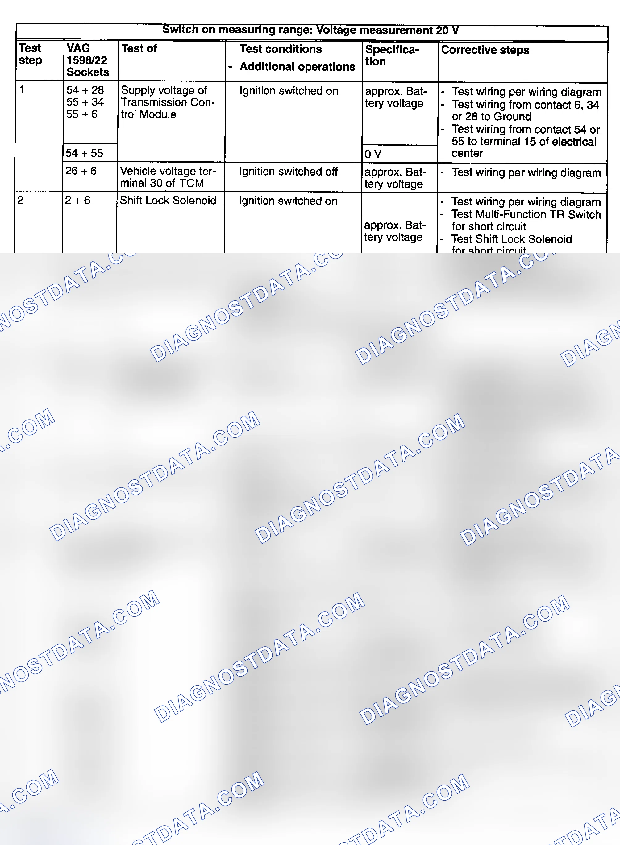 Scheme 6