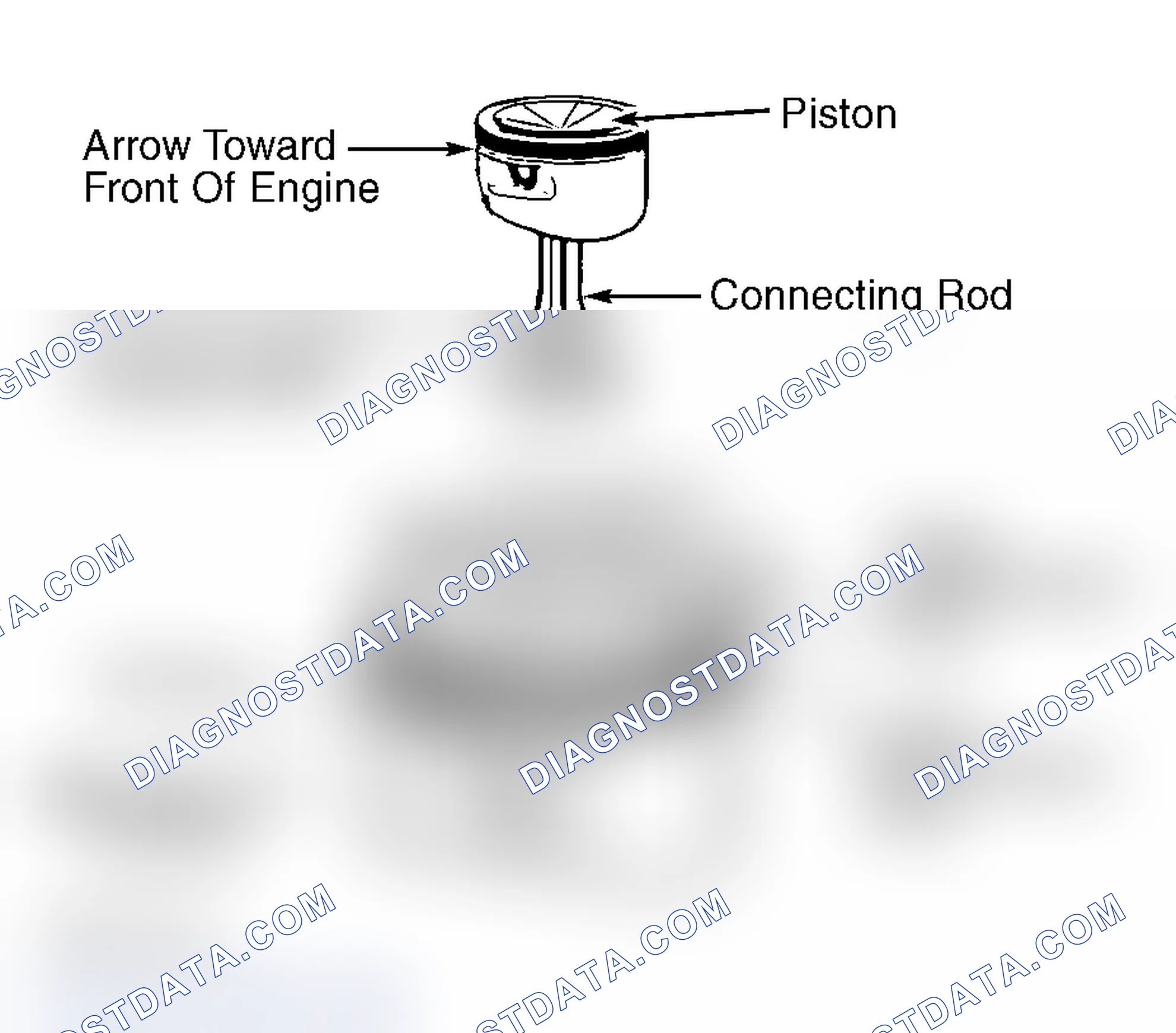 Scheme 25: Piston Rings