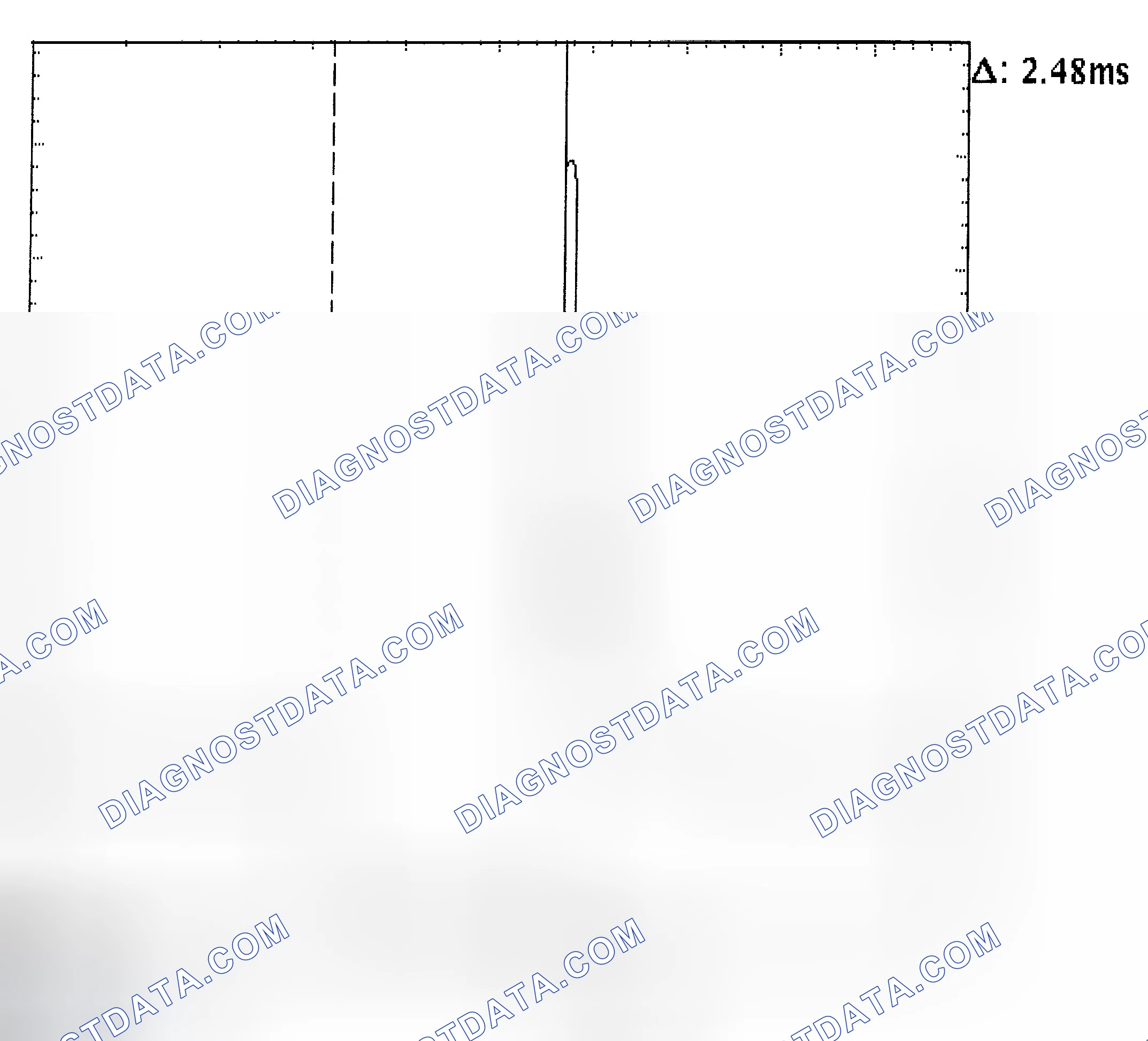 Scheme 24: Injector Bank - Known Good - Voltage Pattern