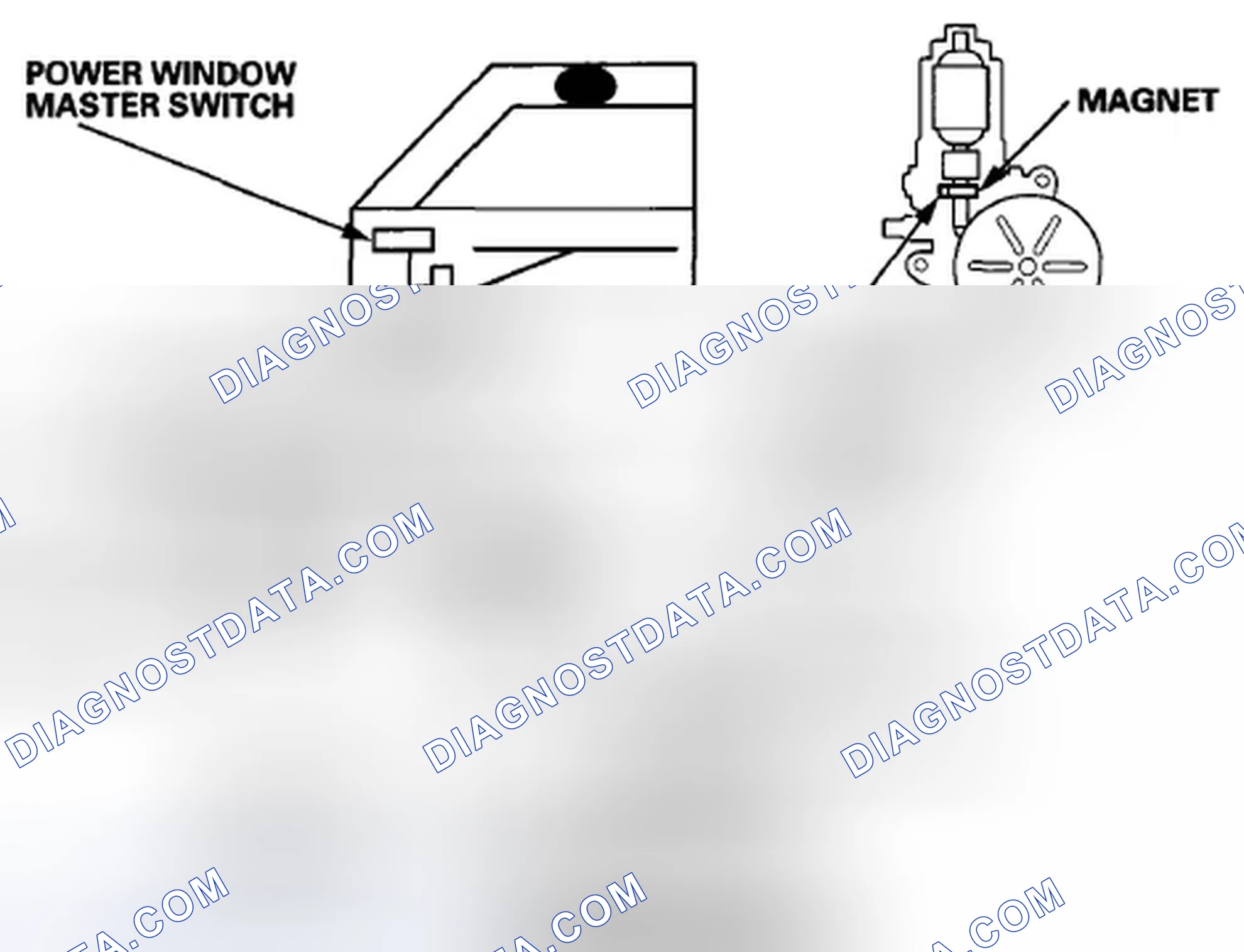 Scheme 2: Auto Reverse Power Window Operation