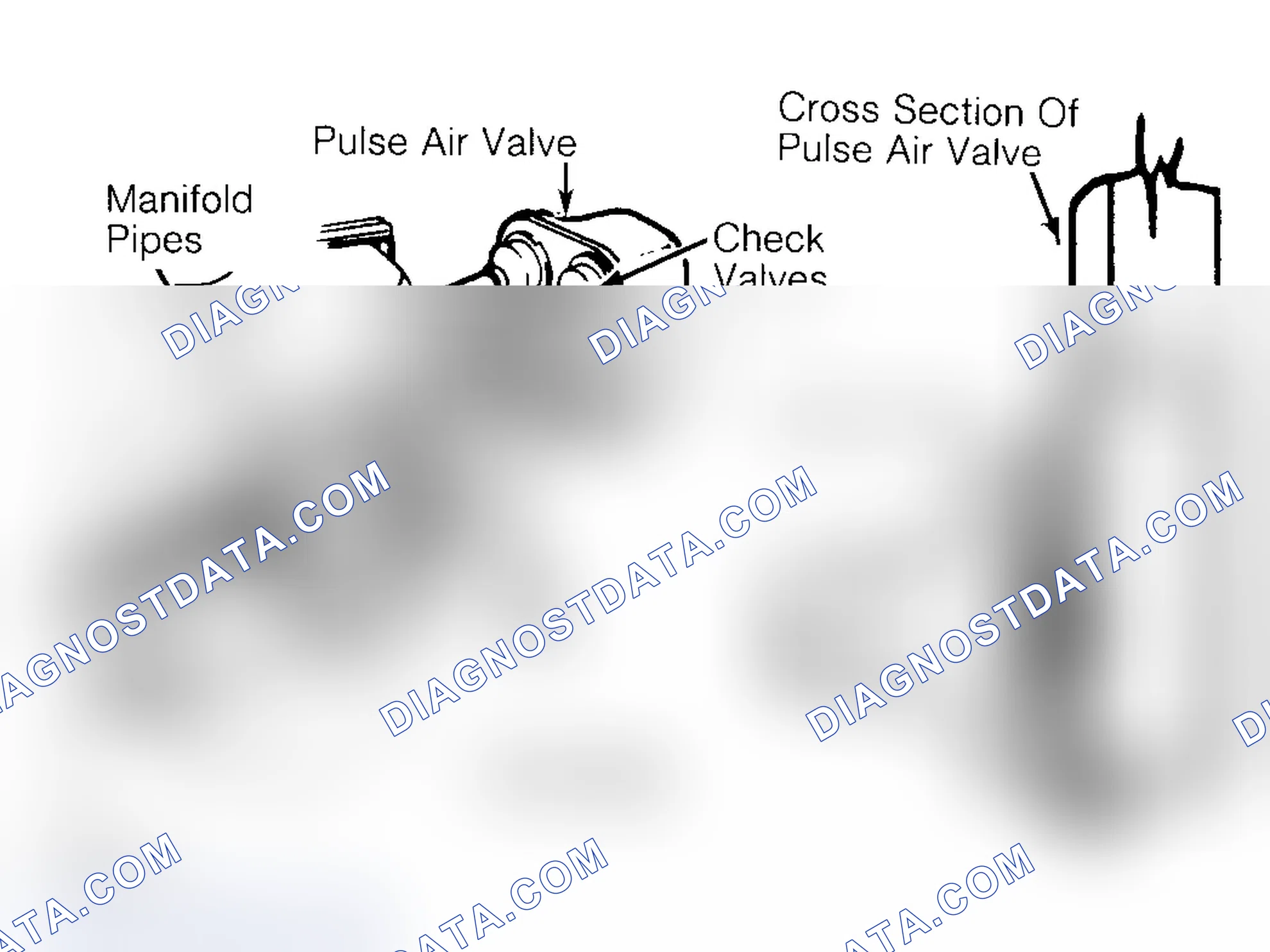 Scheme 14: Pulsed Secondary Air Injection (PAIR) System